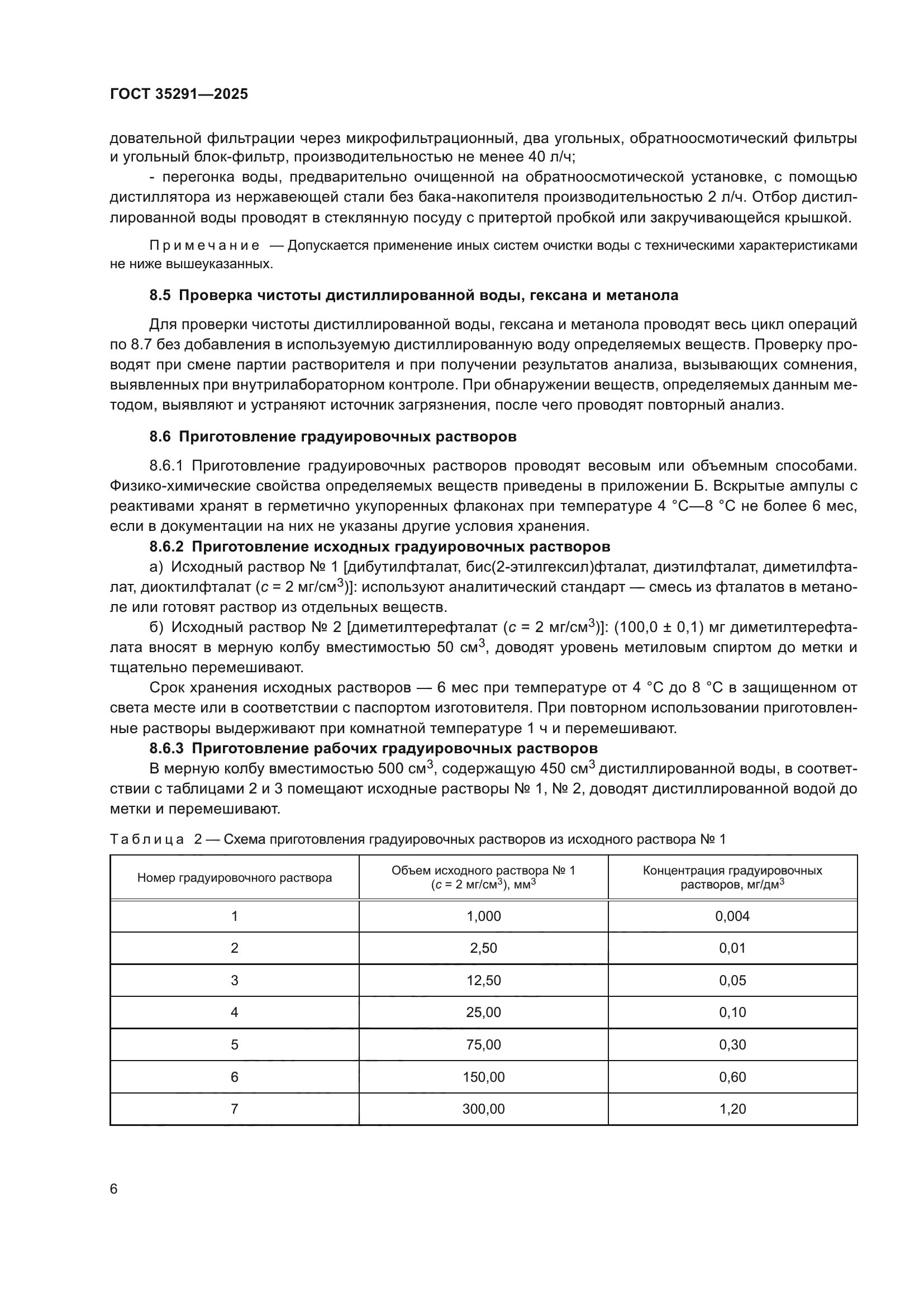 ГОСТ 35291-2025
