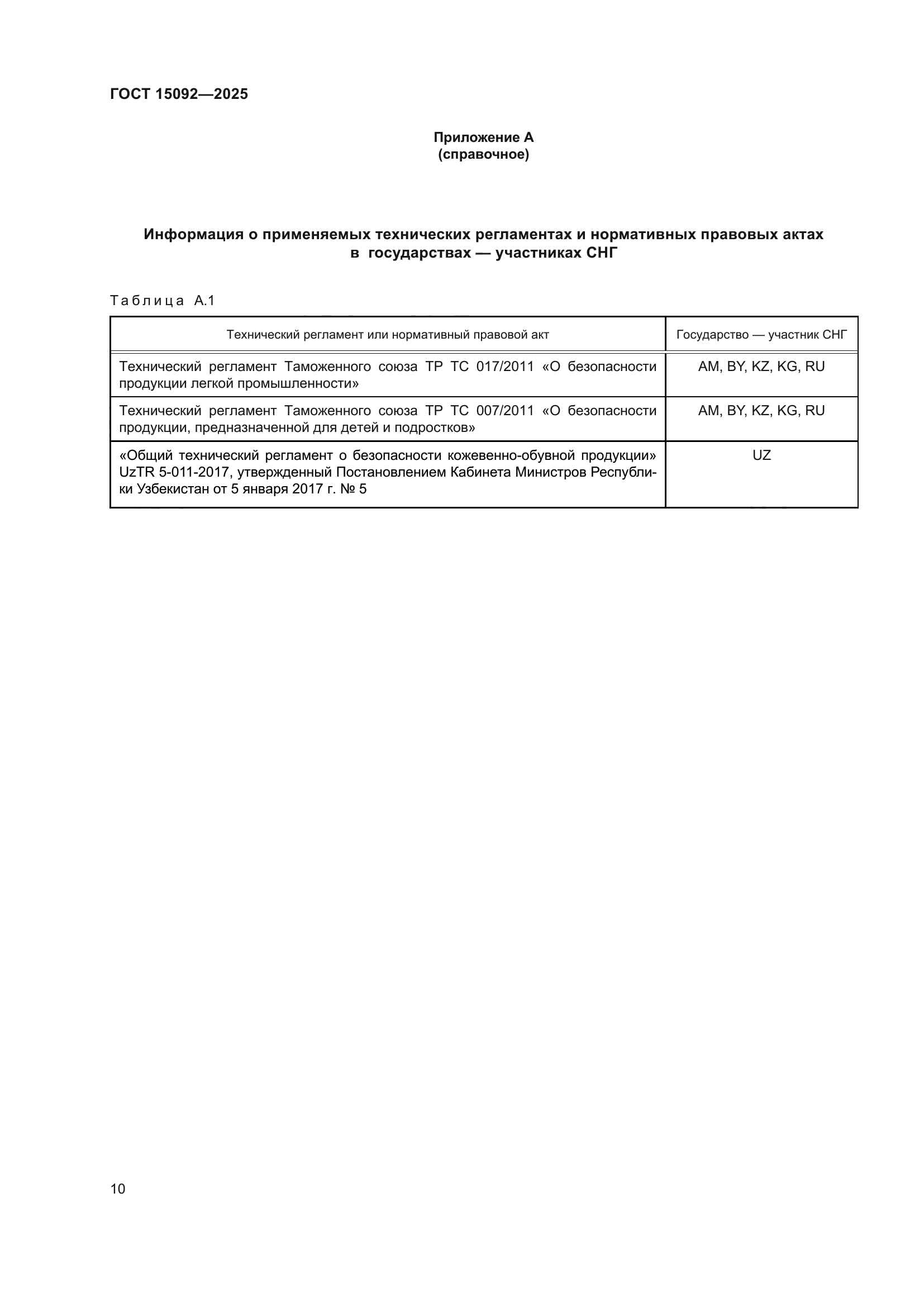 ГОСТ 15092-2025
