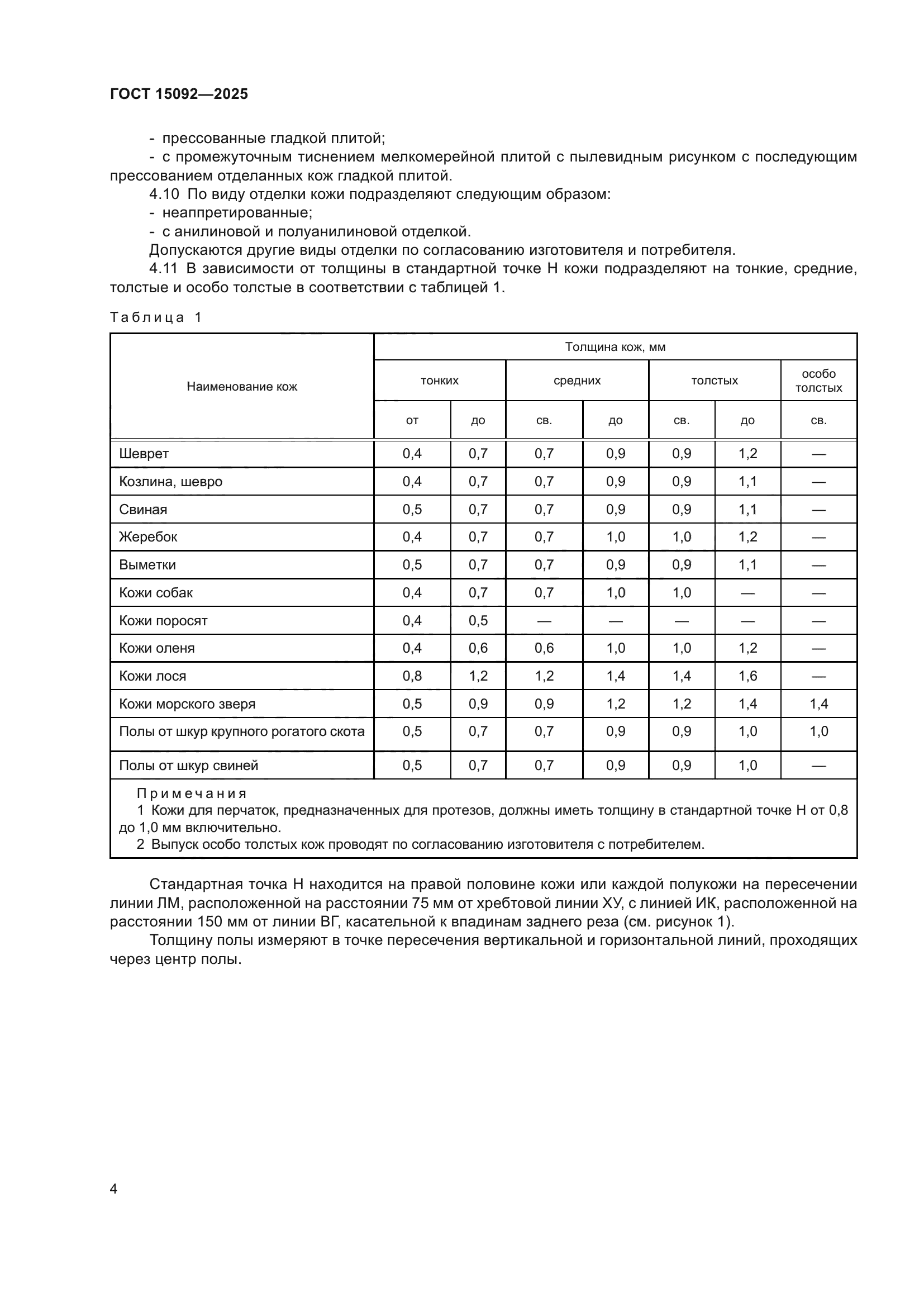ГОСТ 15092-2025