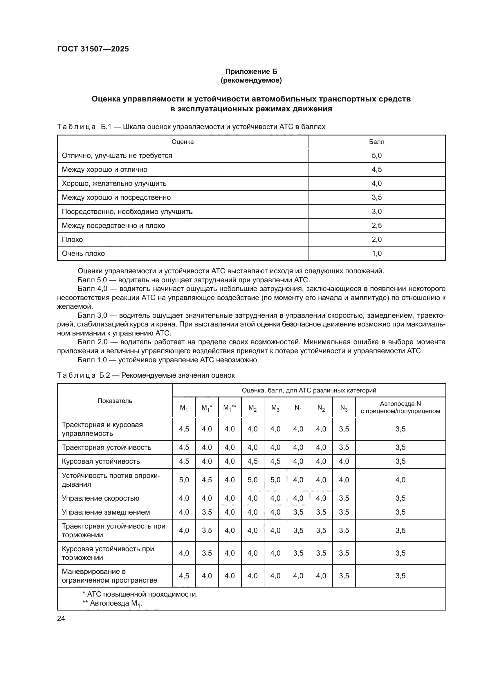 ГОСТ 31507-2025