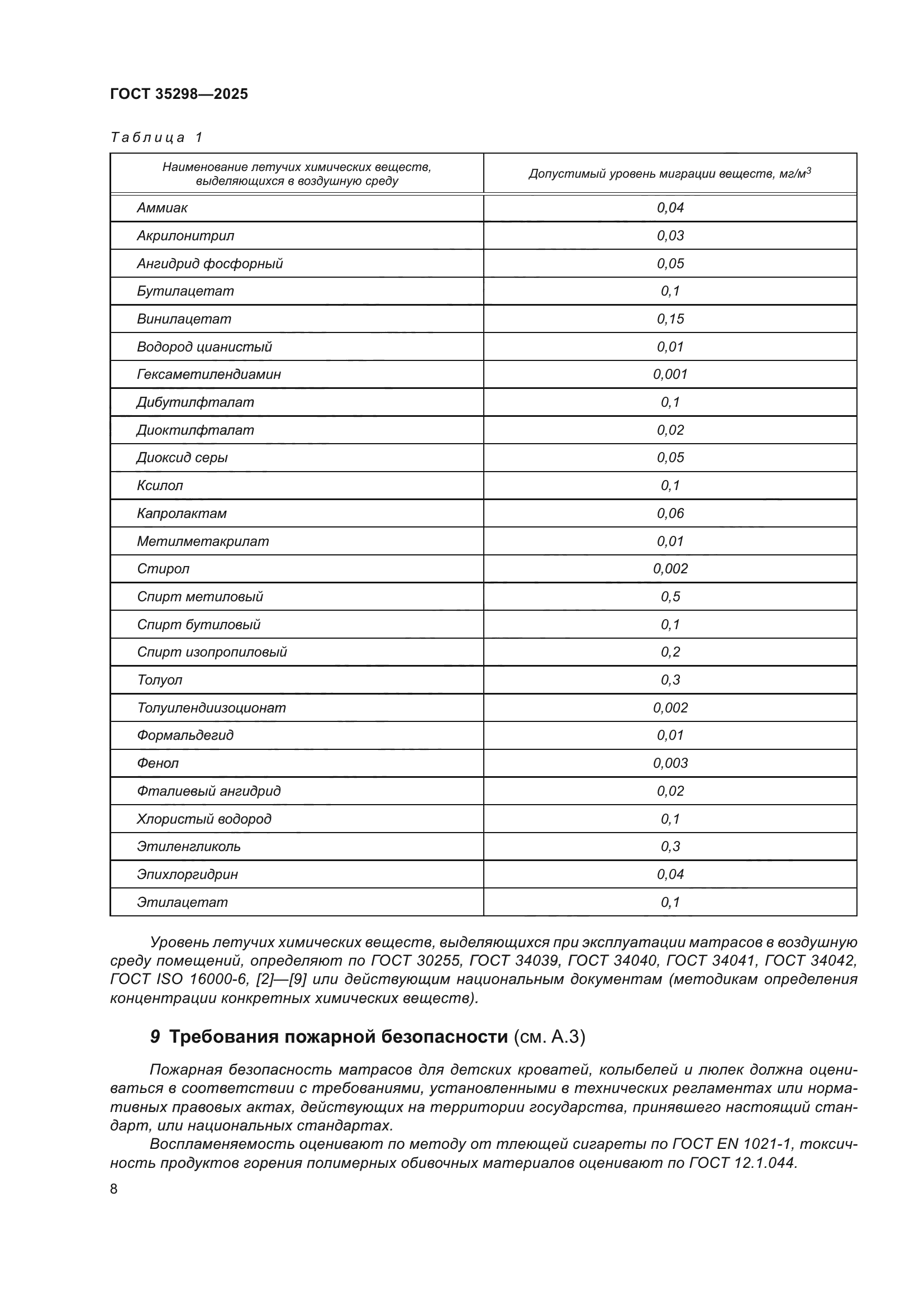 ГОСТ 35298-2025