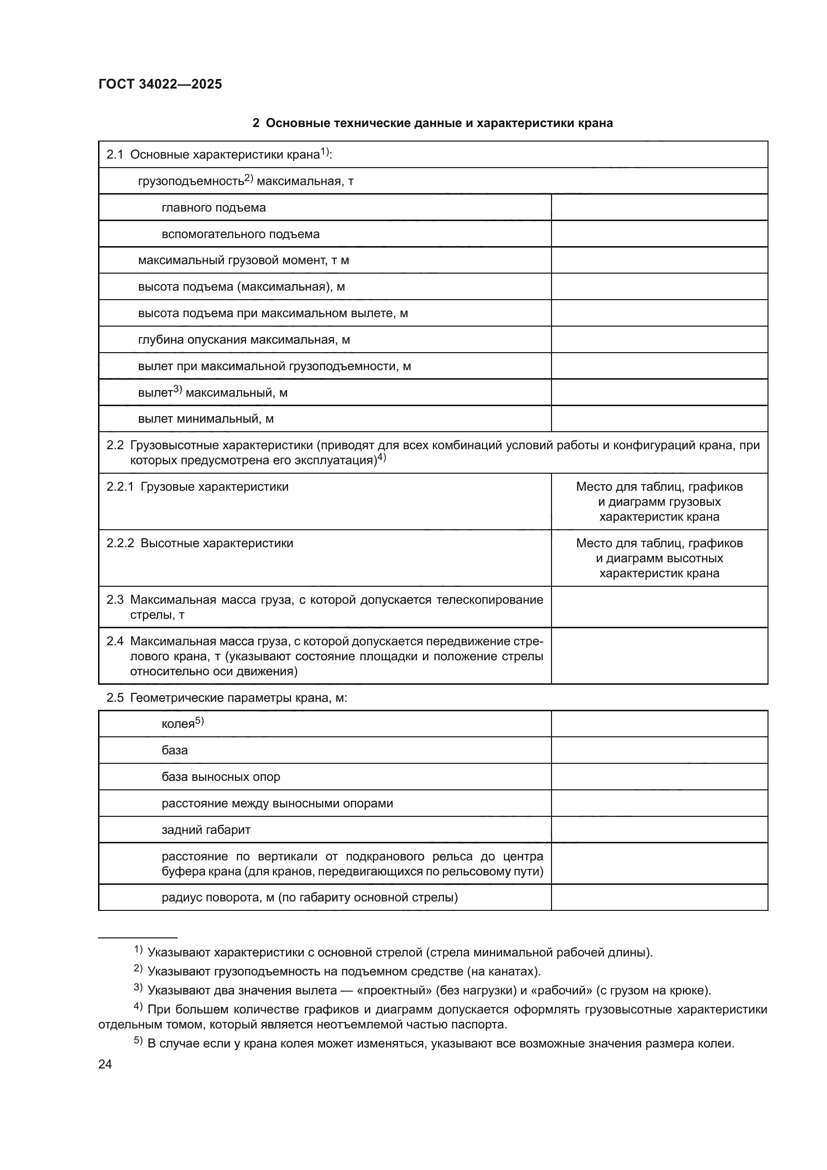 ГОСТ 34022-2025