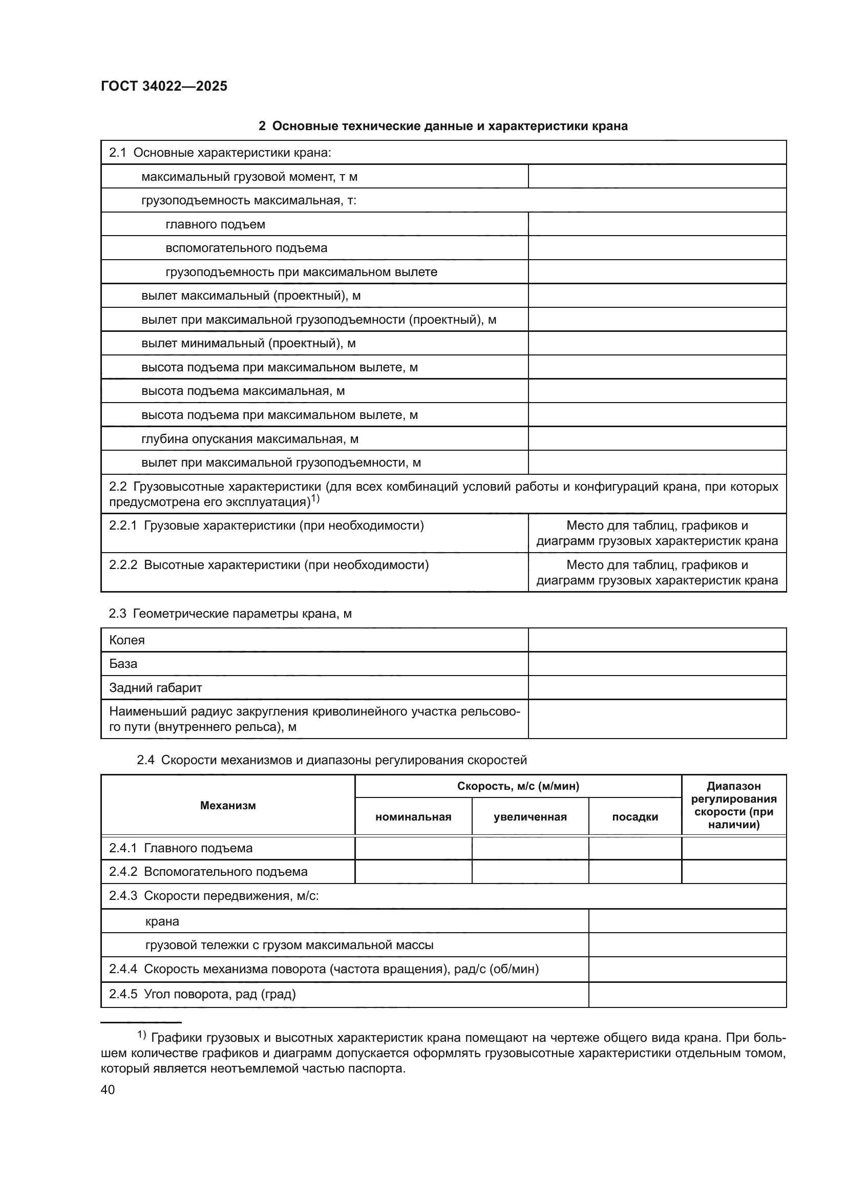 ГОСТ 34022-2025