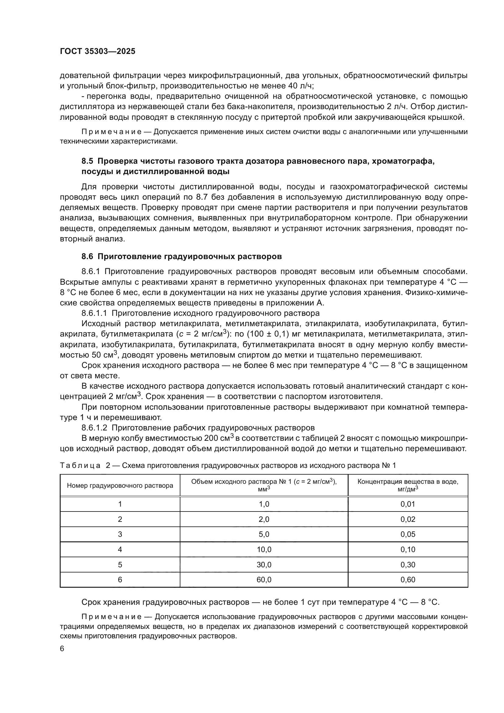 ГОСТ 35303-2025