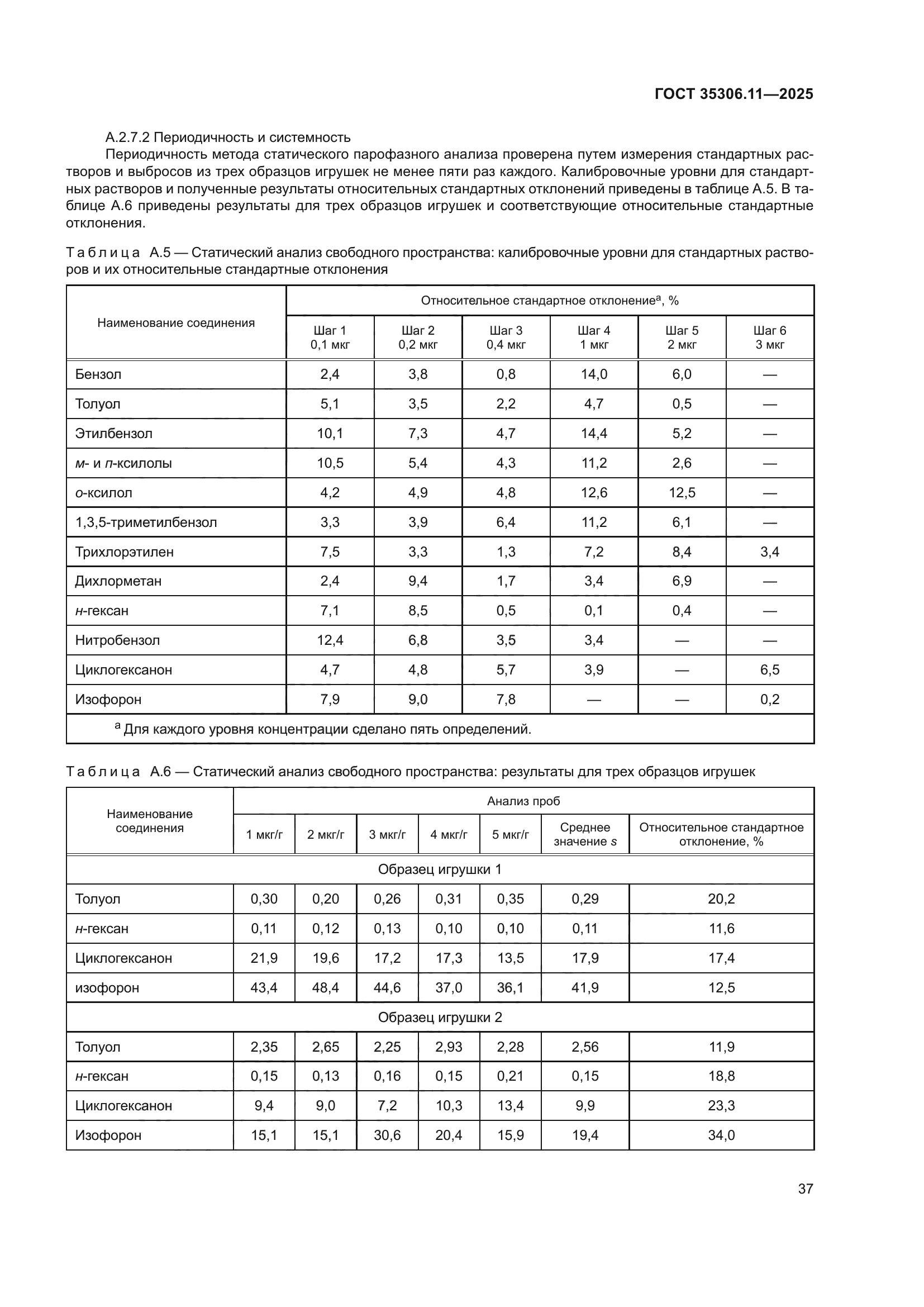 ГОСТ 35306.11-2025