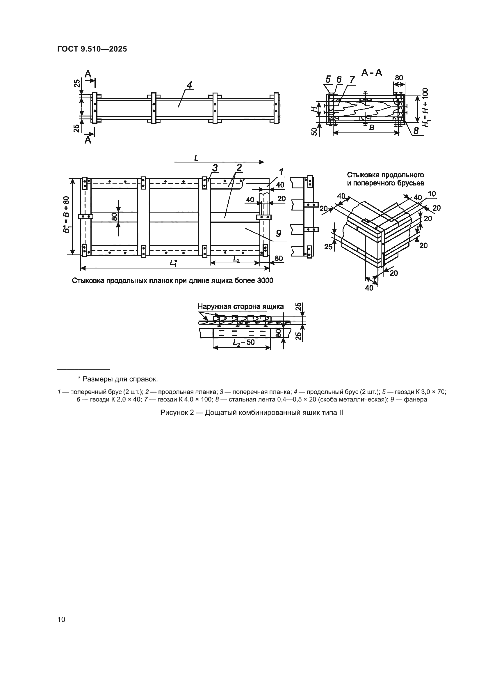 ГОСТ 9.510-2025