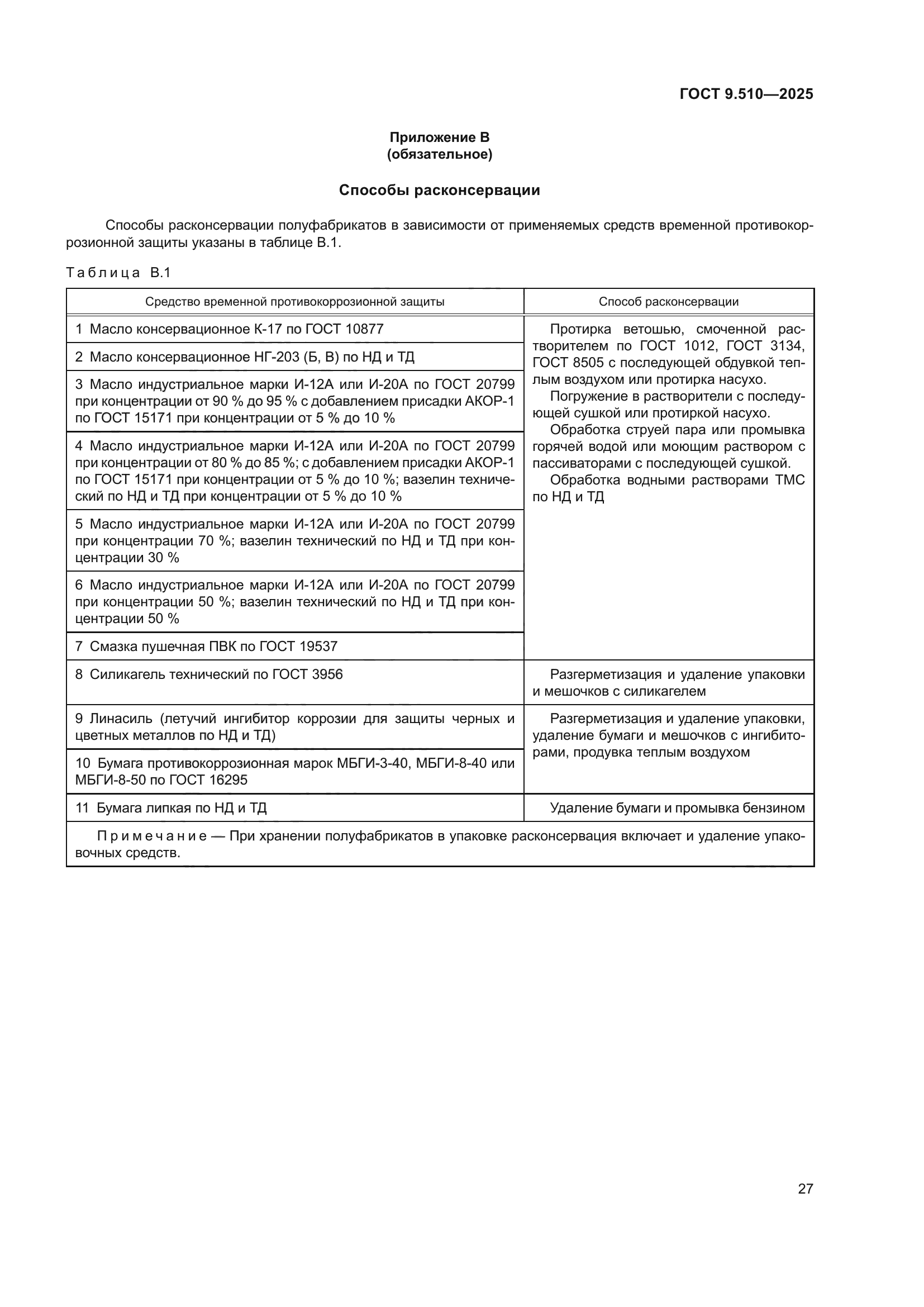 ГОСТ 9.510-2025