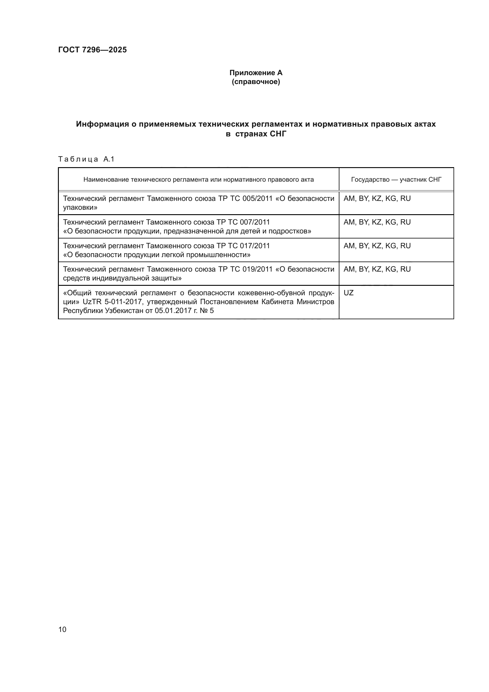 ГОСТ 7296-2025