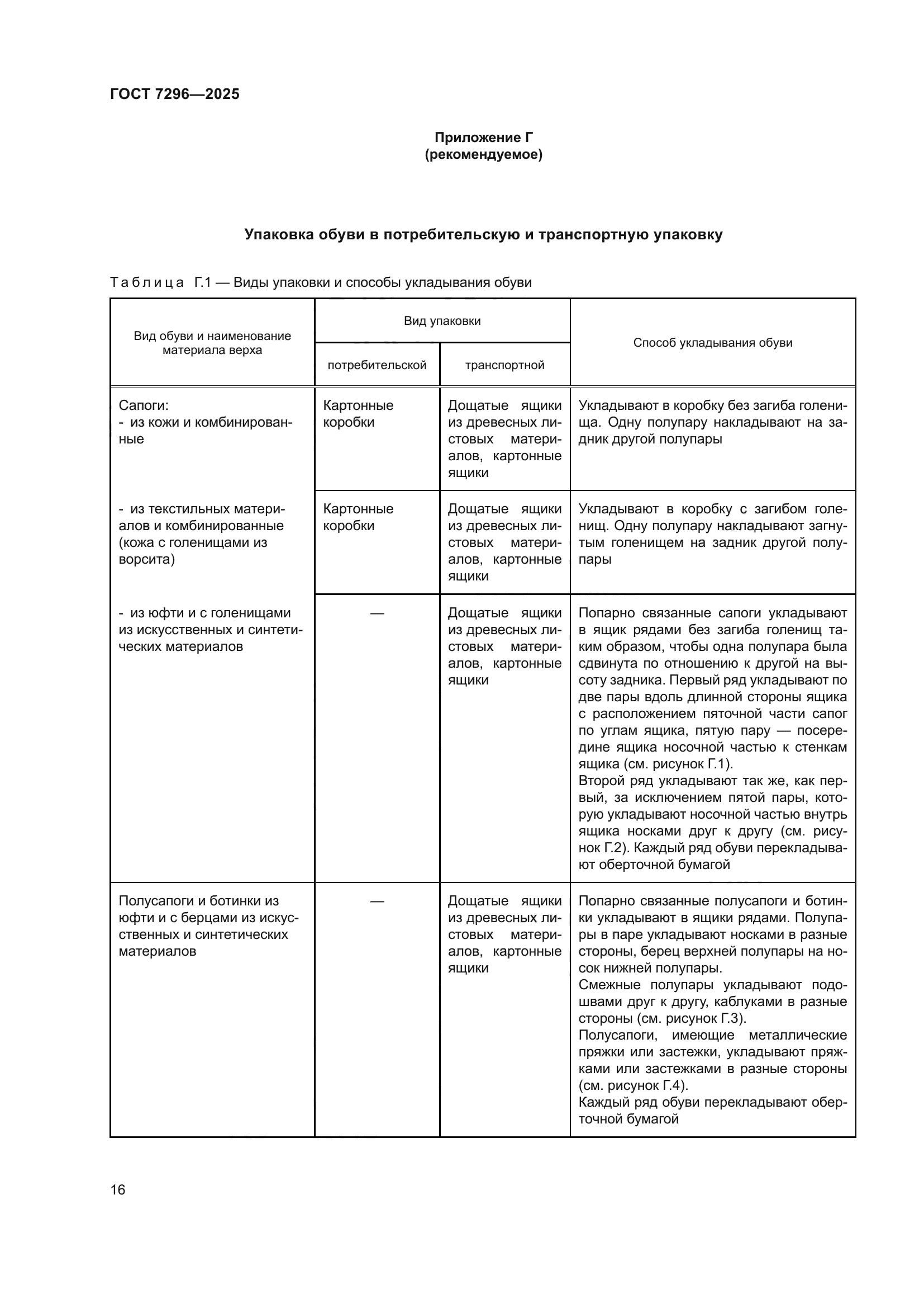 ГОСТ 7296-2025