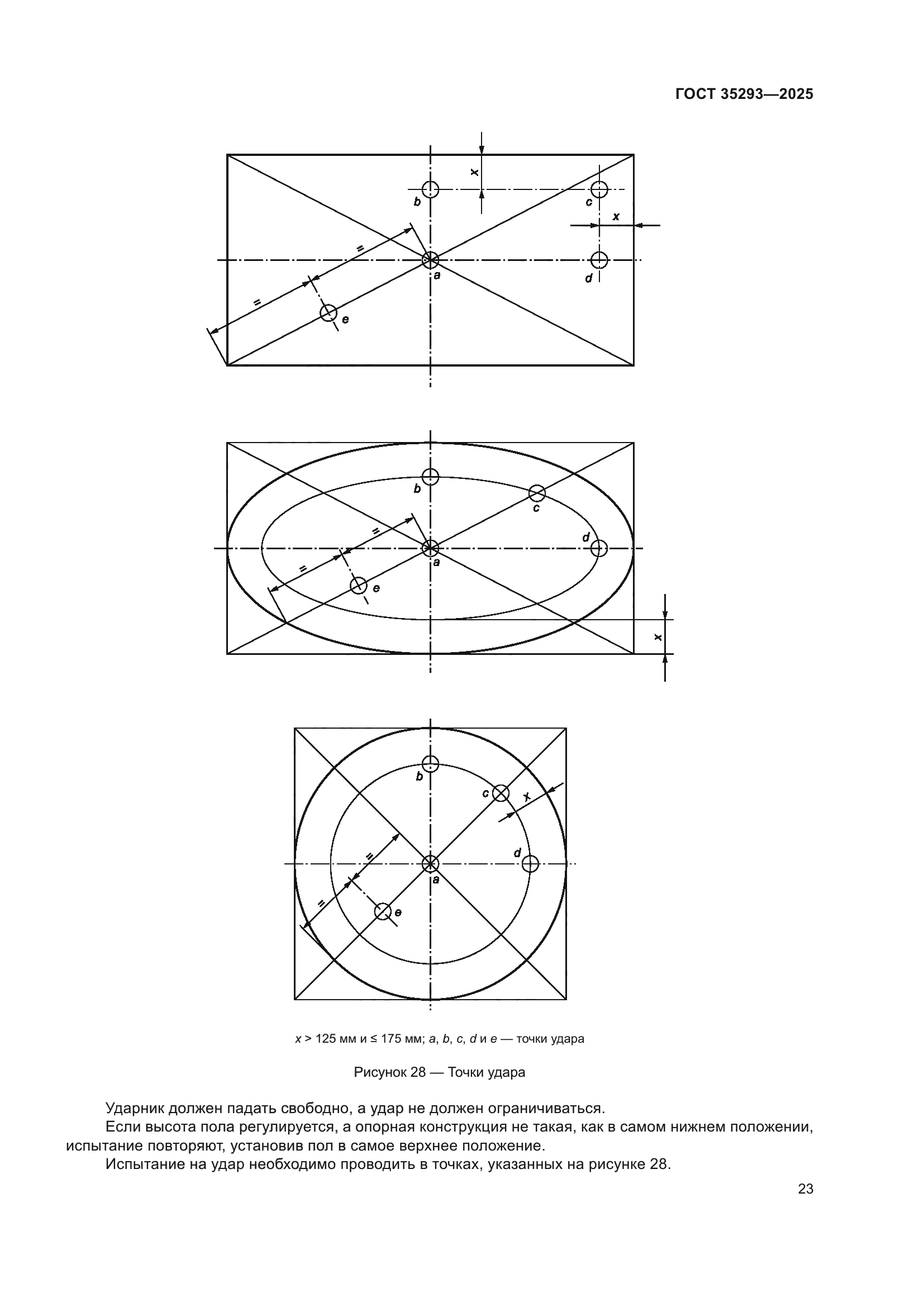 ГОСТ 35293-2025