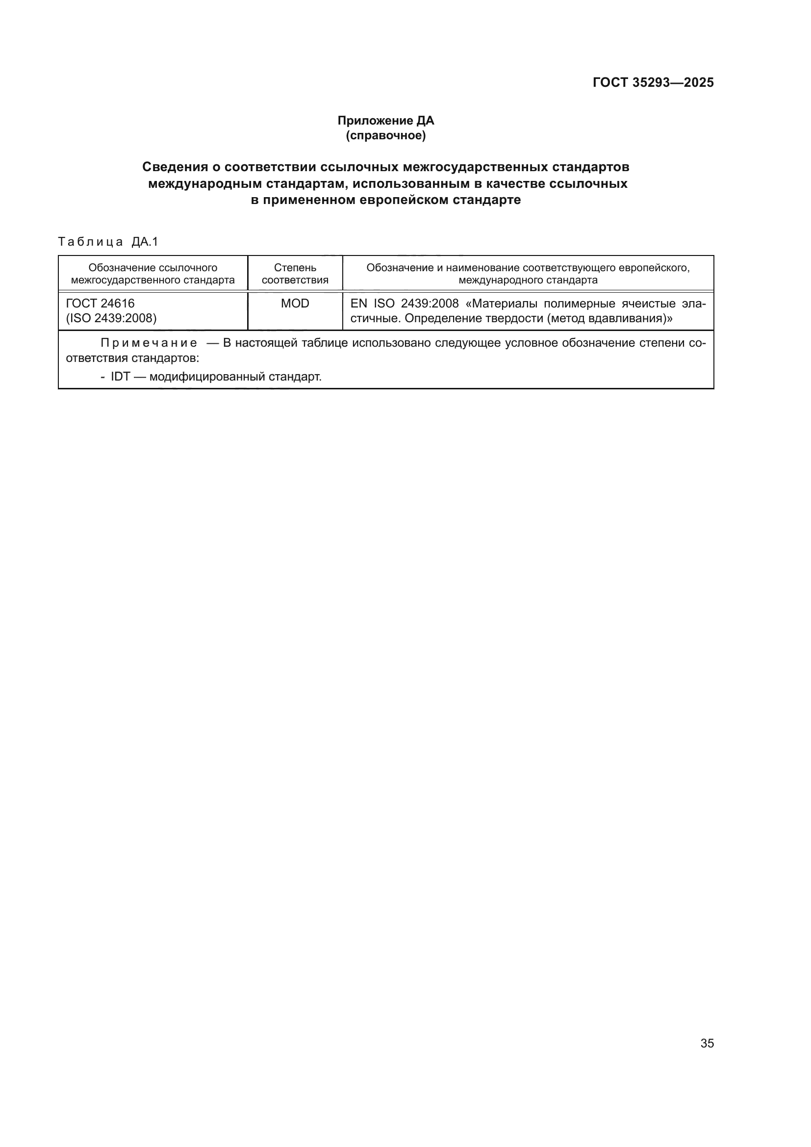 ГОСТ 35293-2025