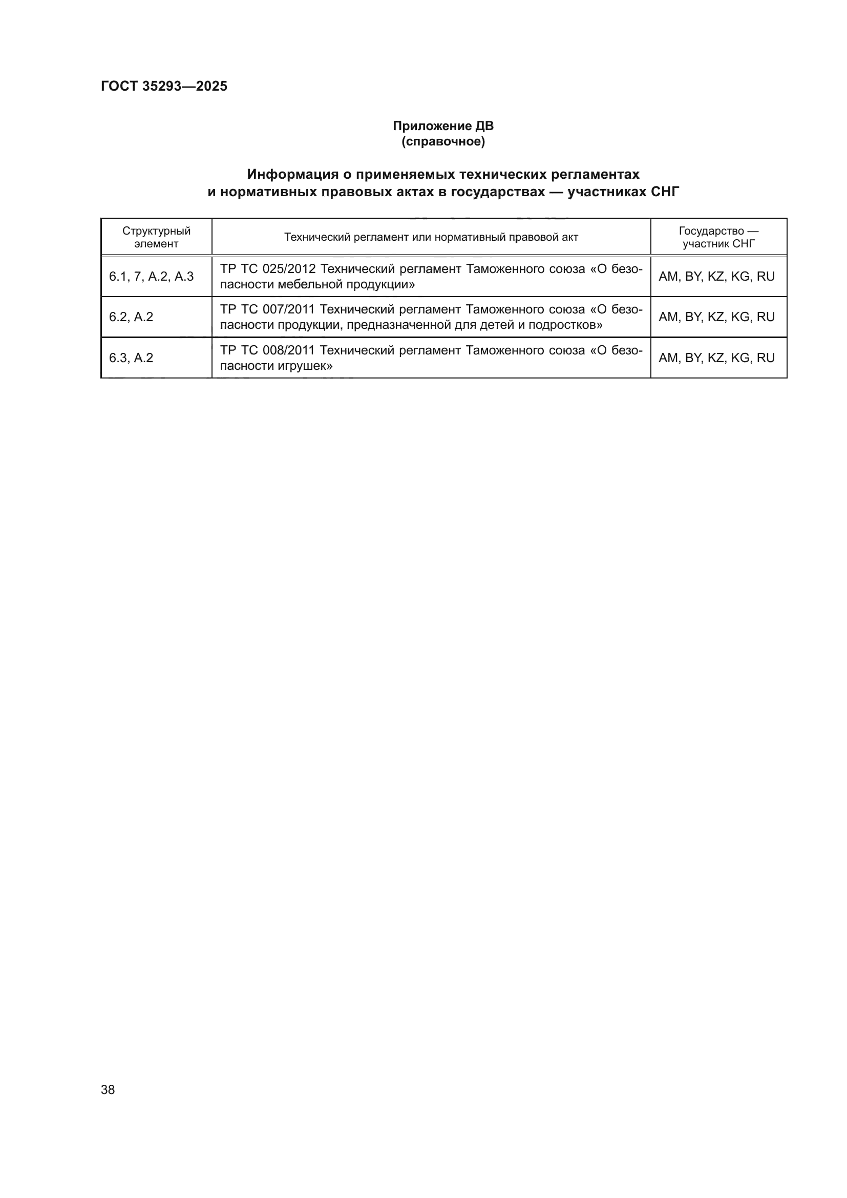 ГОСТ 35293-2025