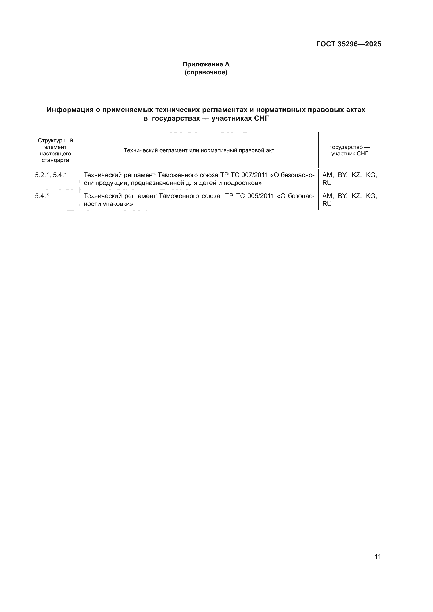 ГОСТ 35296-2025