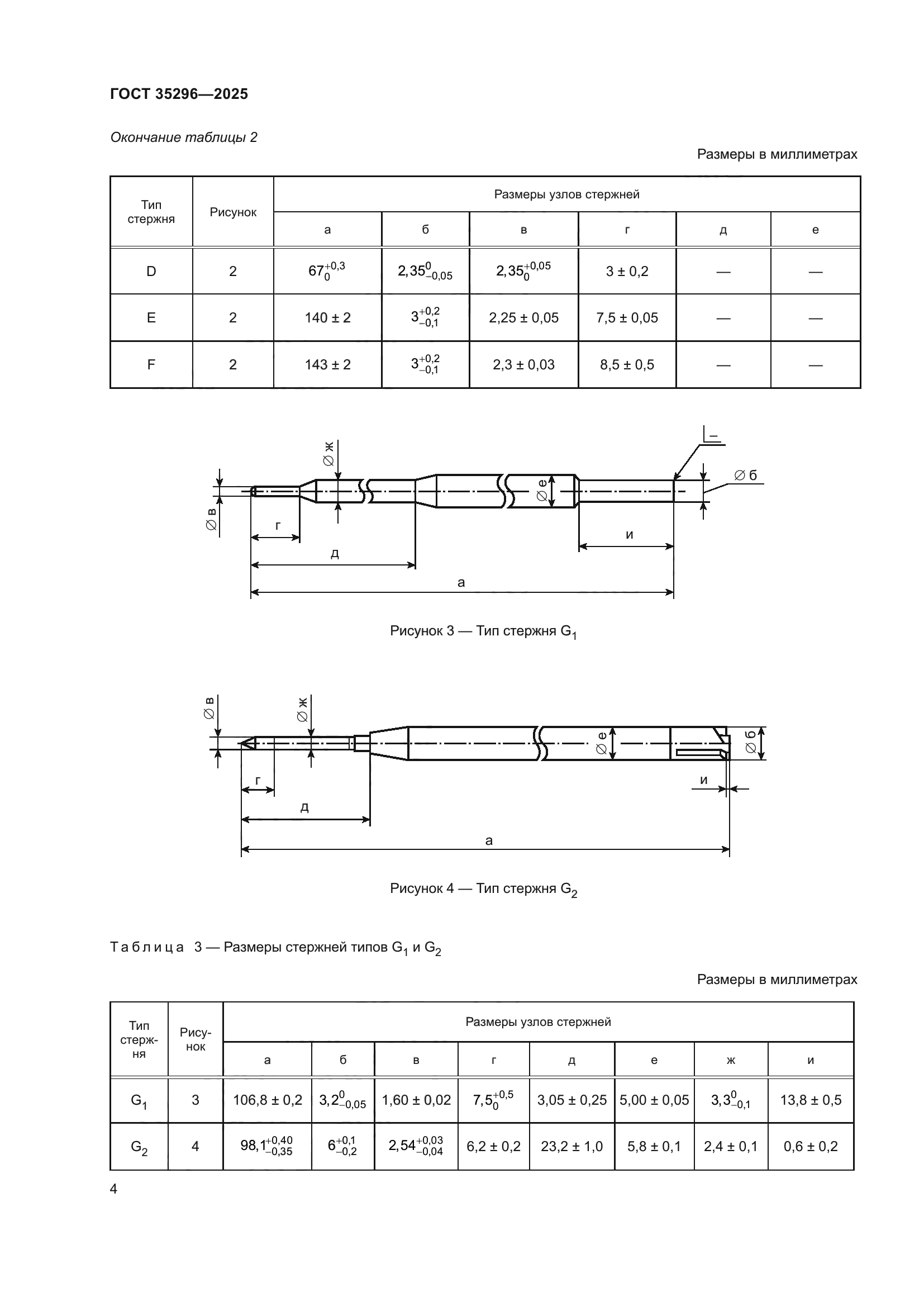 ГОСТ 35296-2025