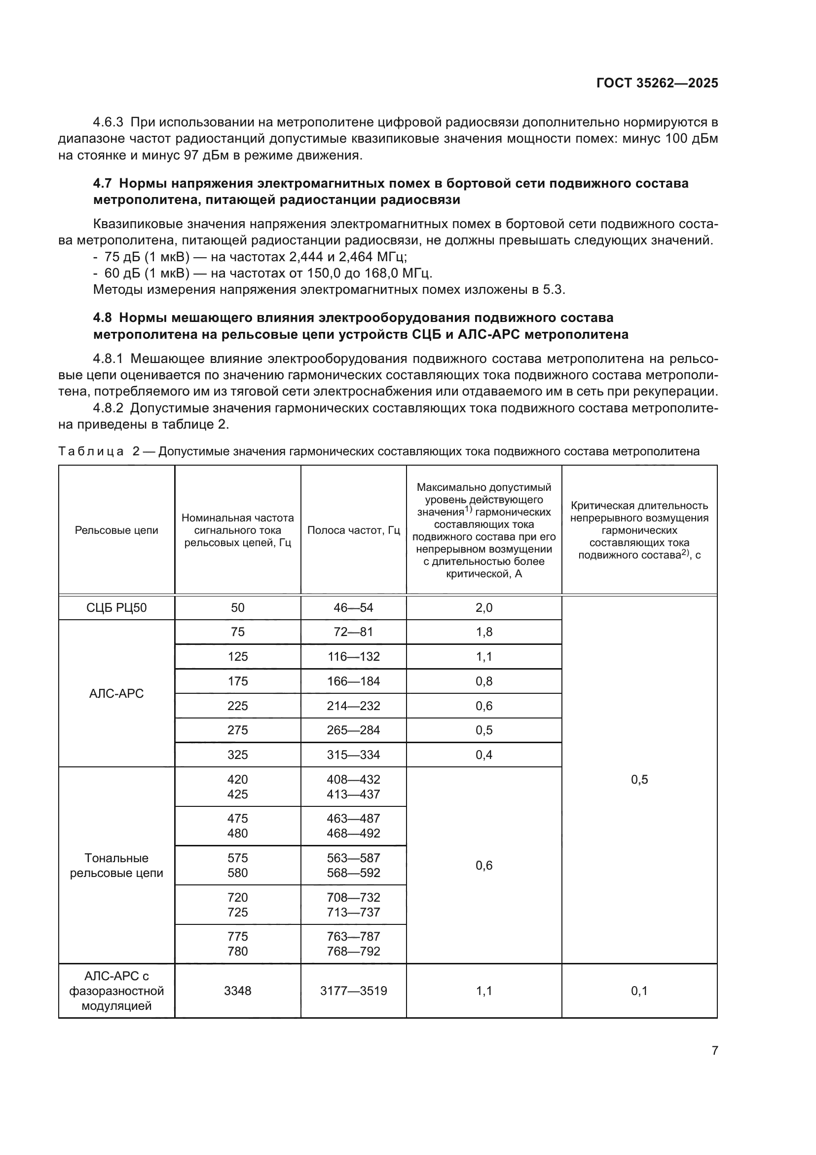 ГОСТ 35262-2025