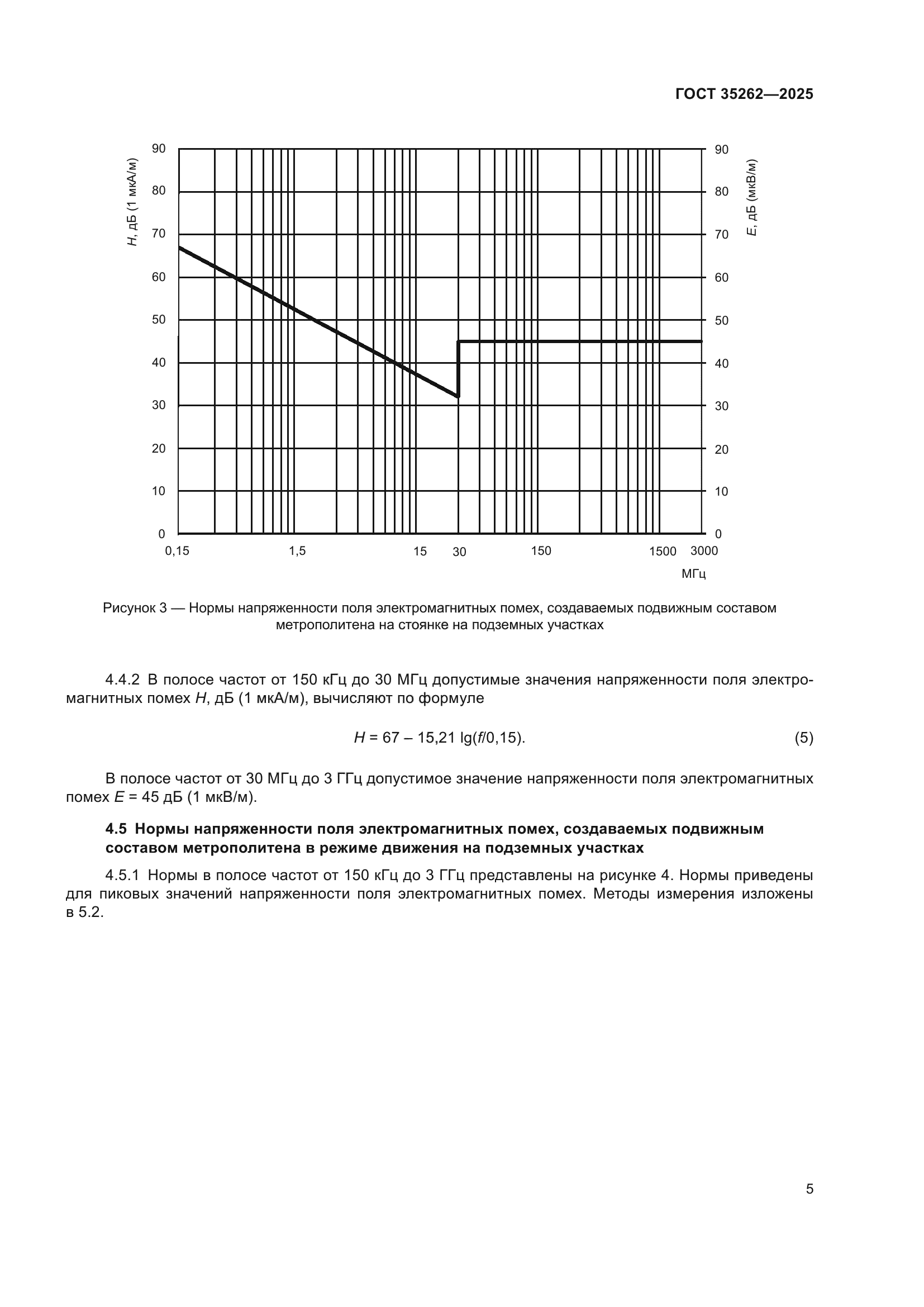 ГОСТ 35262-2025