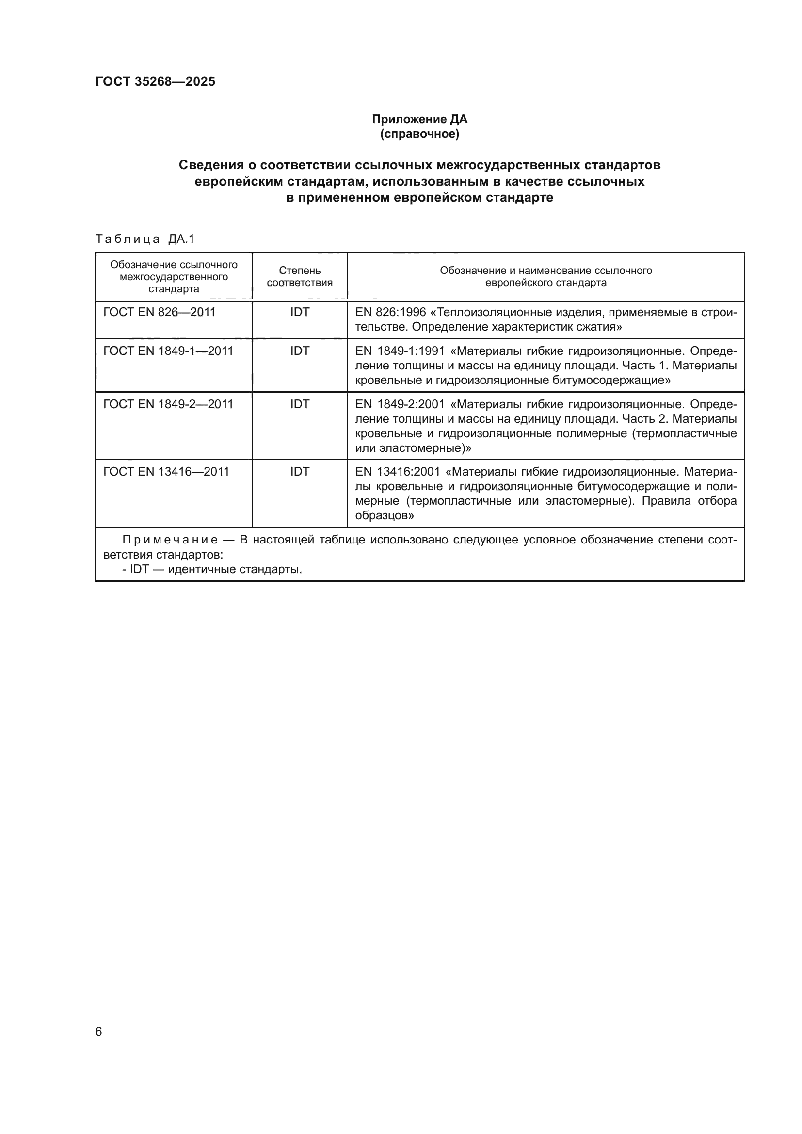 ГОСТ 35268-2025