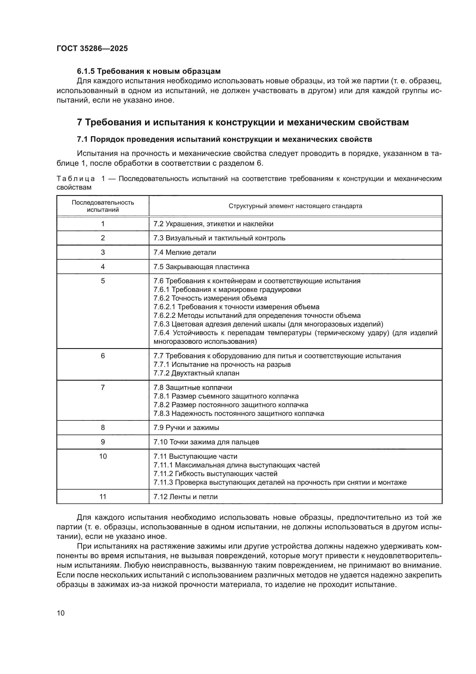 ГОСТ 35286-2025