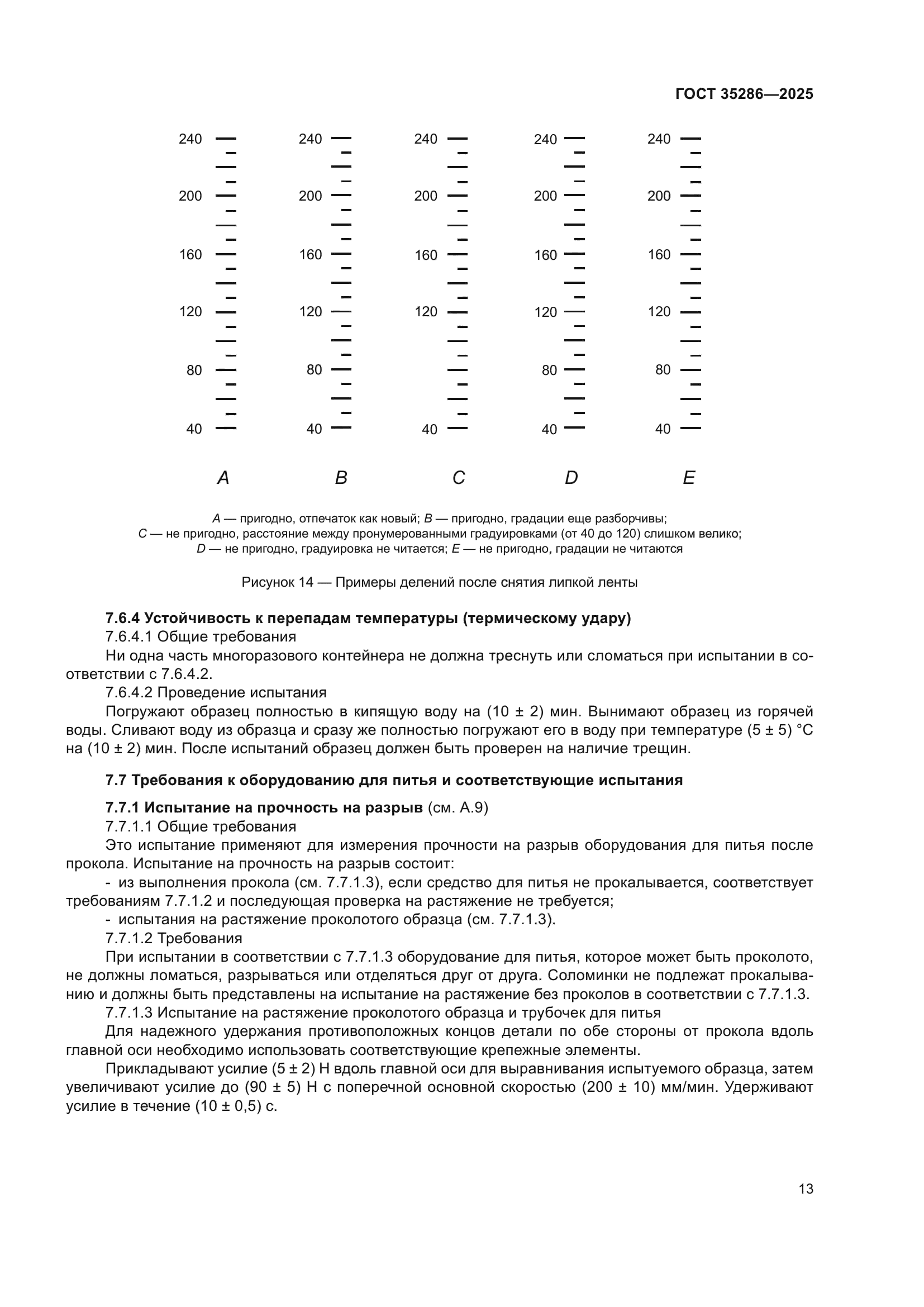 ГОСТ 35286-2025