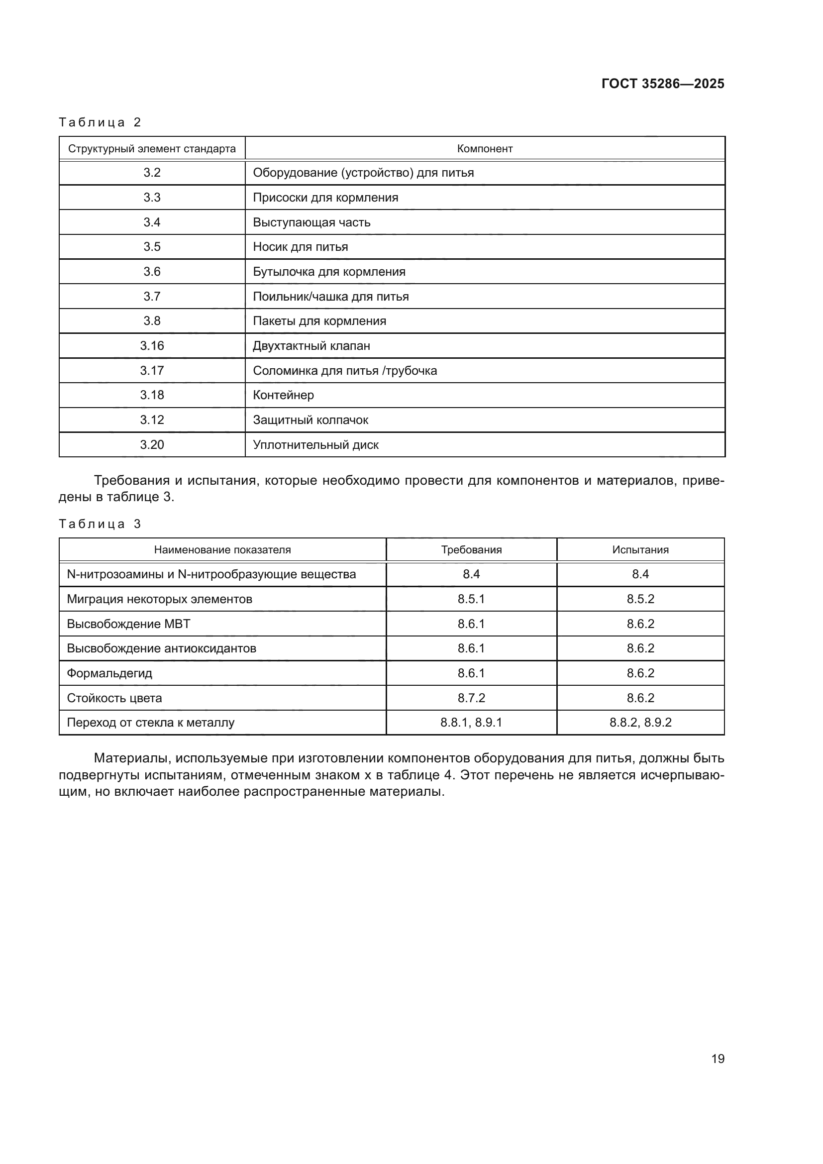 ГОСТ 35286-2025