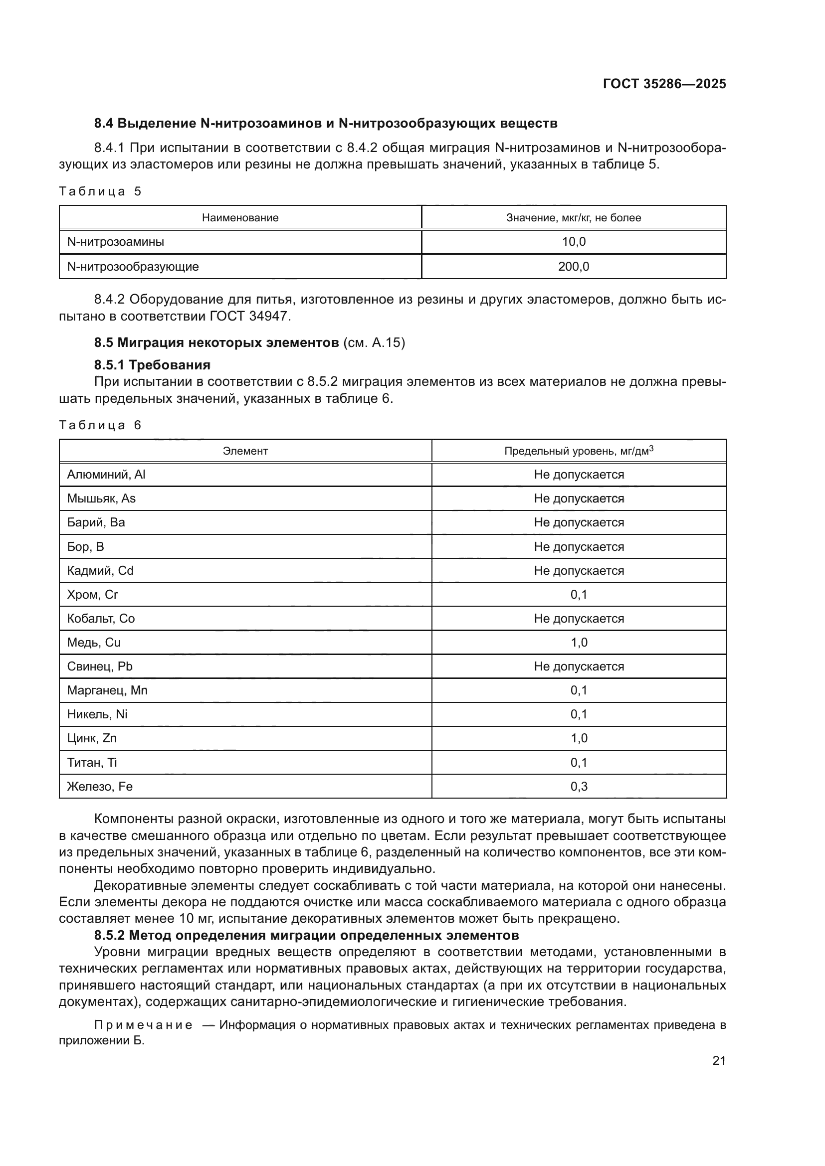 ГОСТ 35286-2025