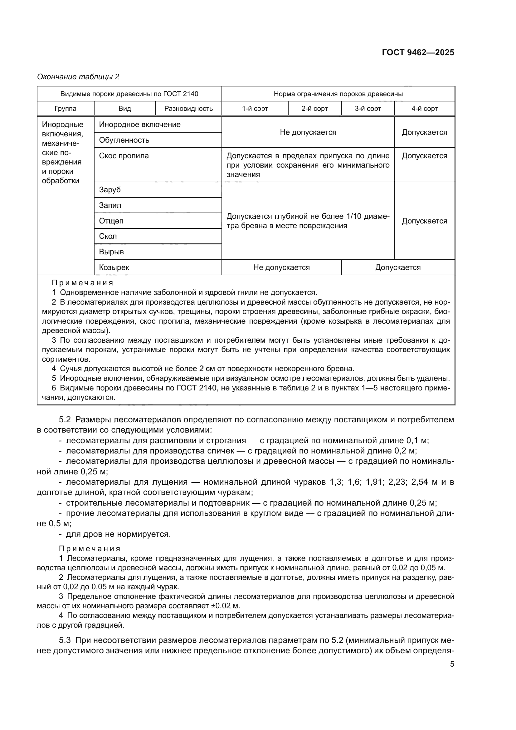 ГОСТ 9462-2025