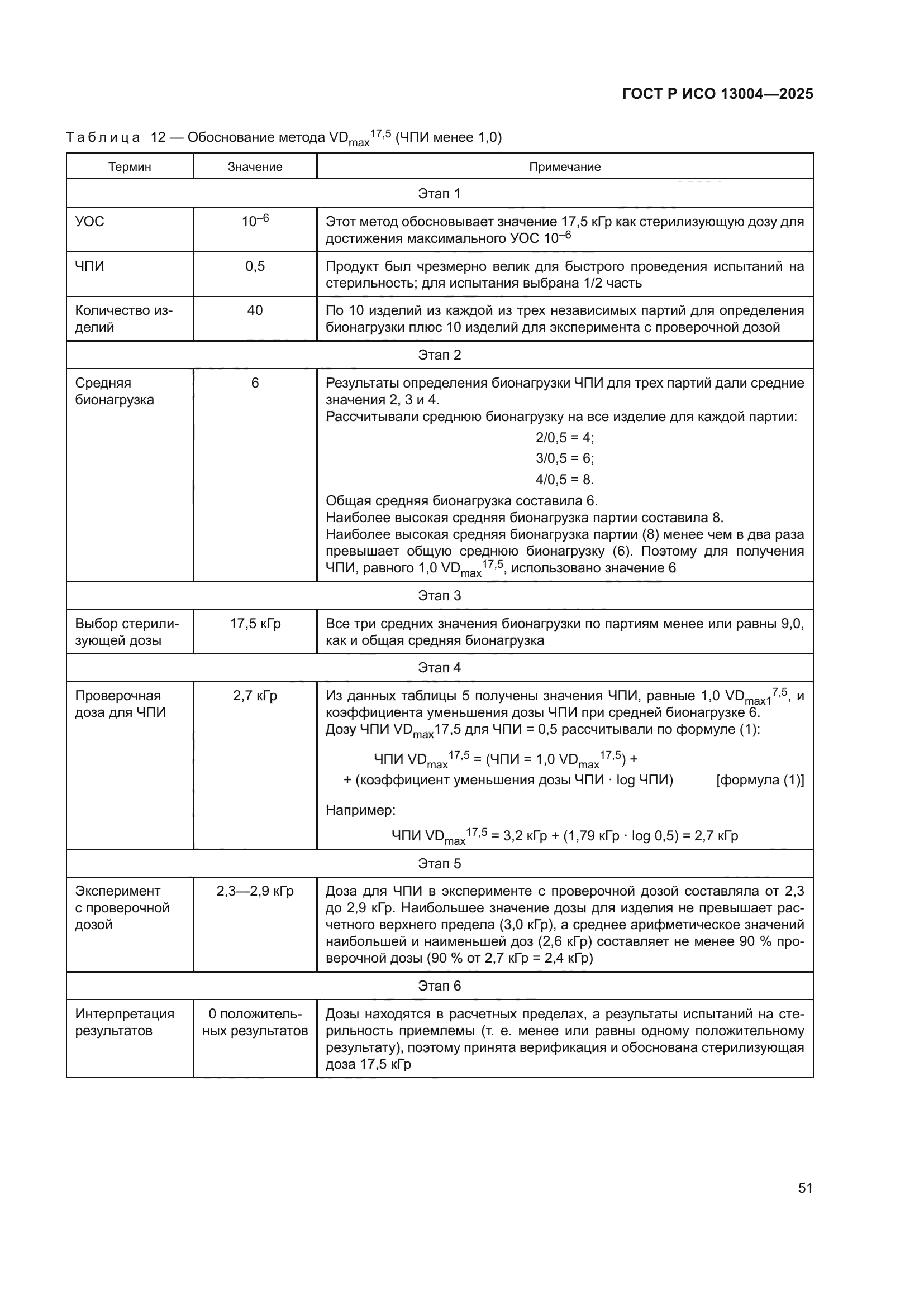 ГОСТ Р ИСО 13004-2025
