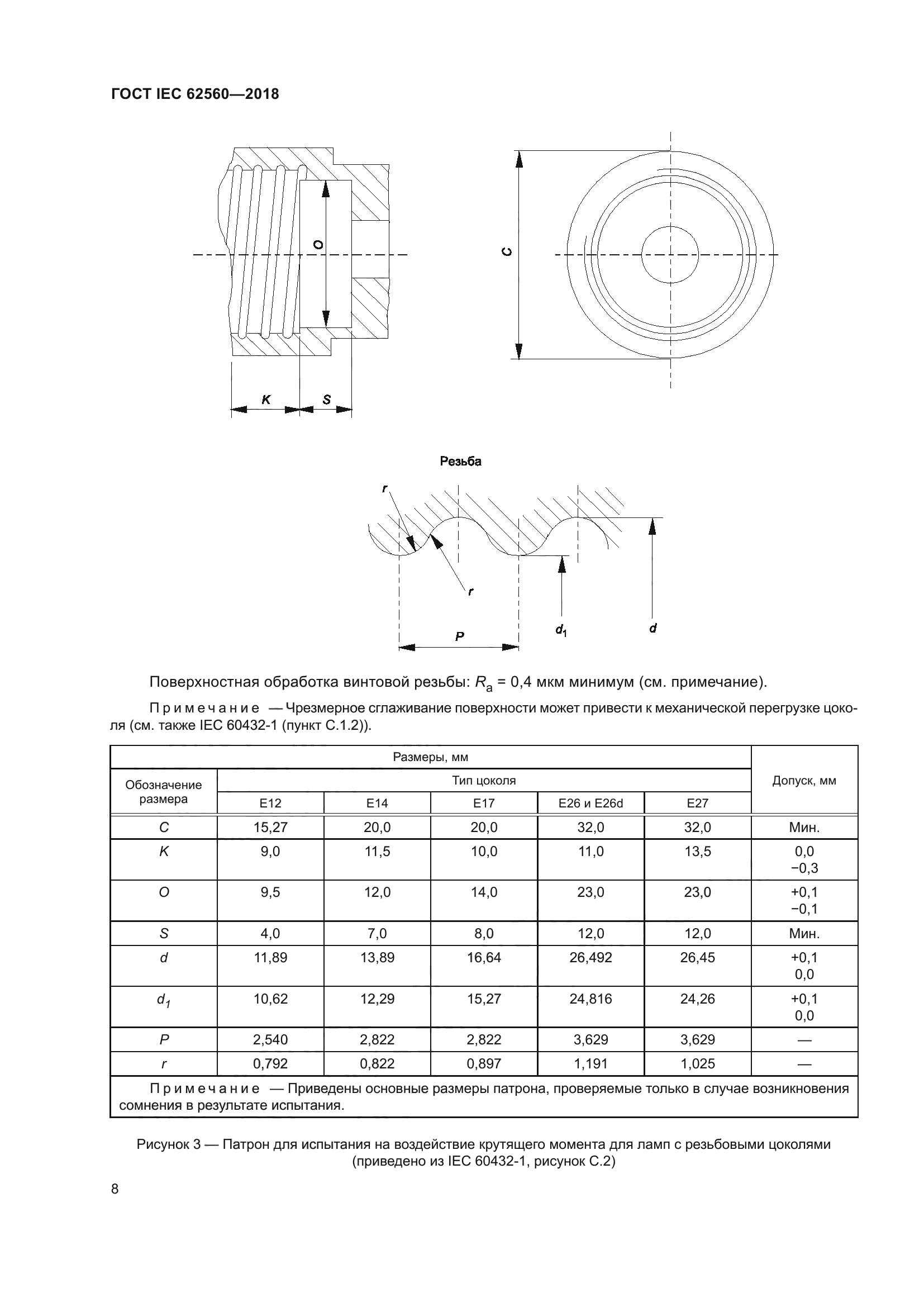 ГОСТ IEC 62560-2018