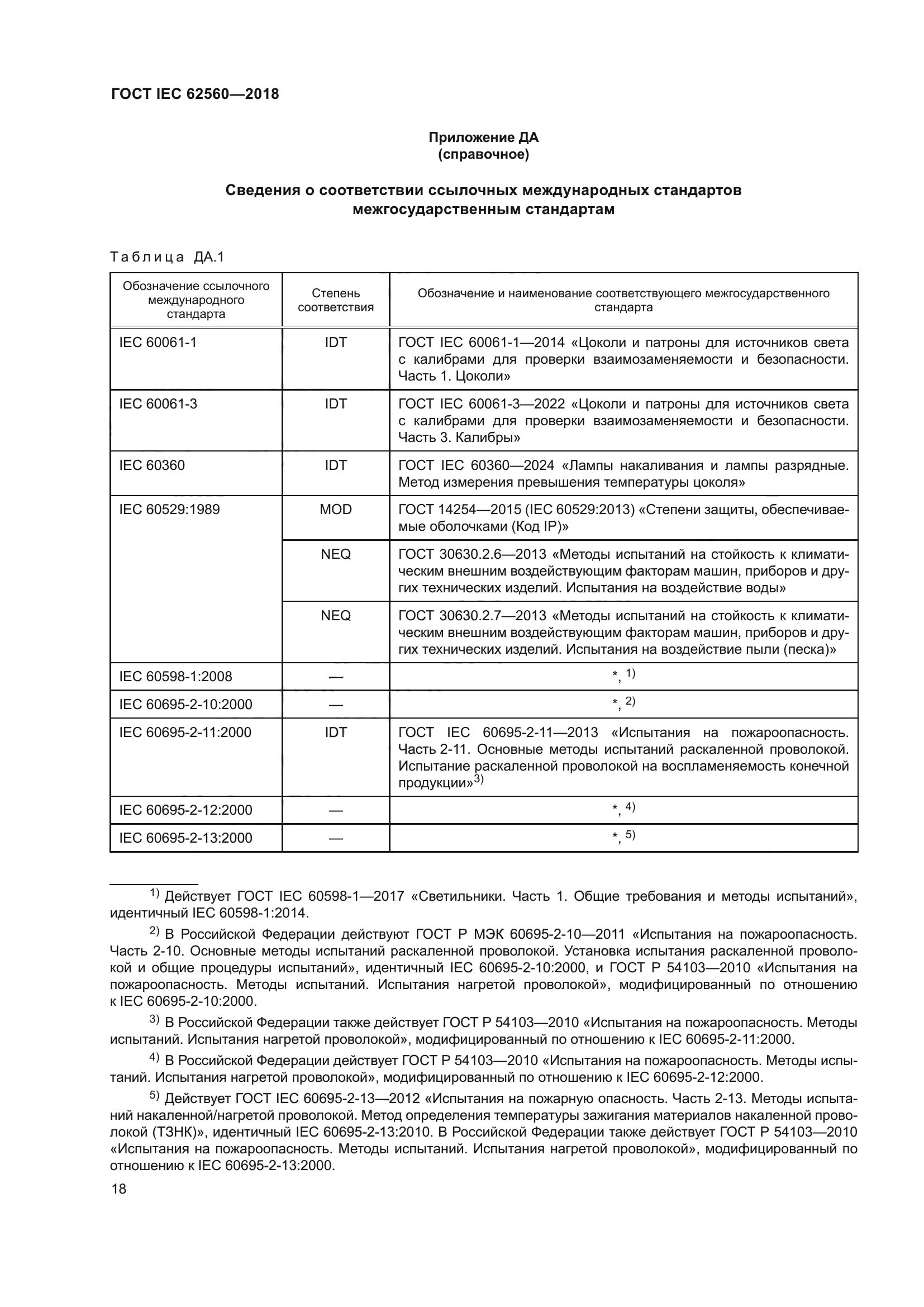 ГОСТ IEC 62560-2018