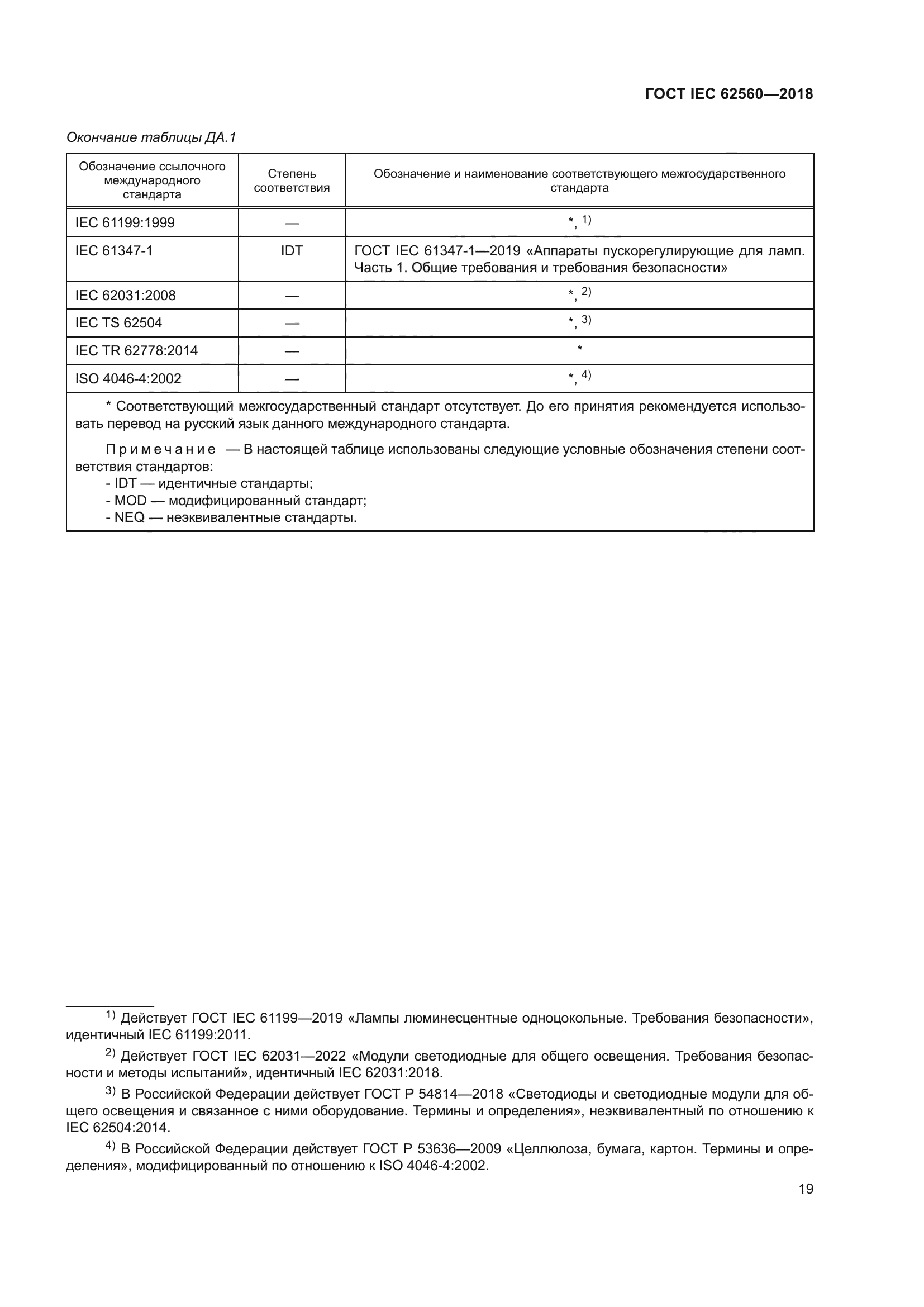 ГОСТ IEC 62560-2018
