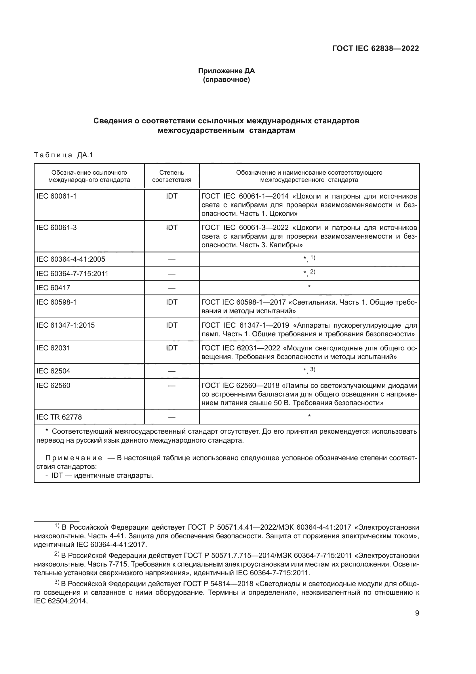 ГОСТ IEC 62838-2022