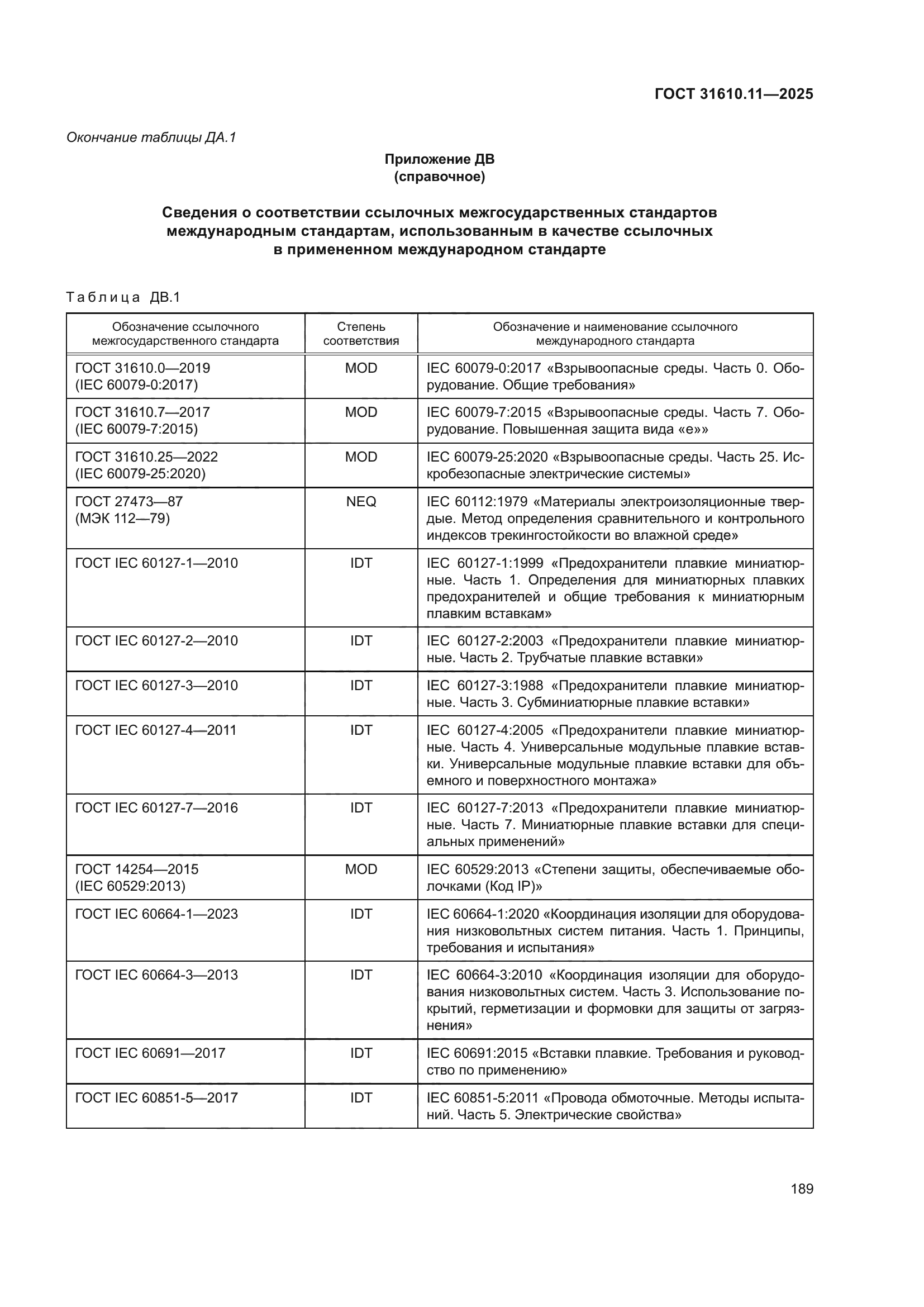 ГОСТ 31610.11-2025