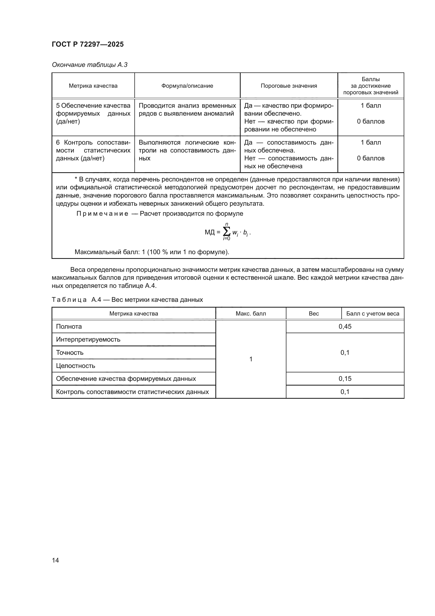 ГОСТ Р 72297-2025