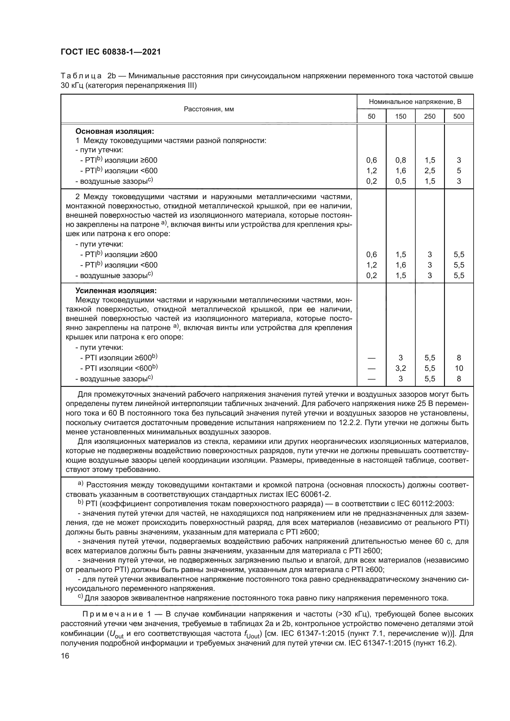 ГОСТ IEC 60838-1-2021