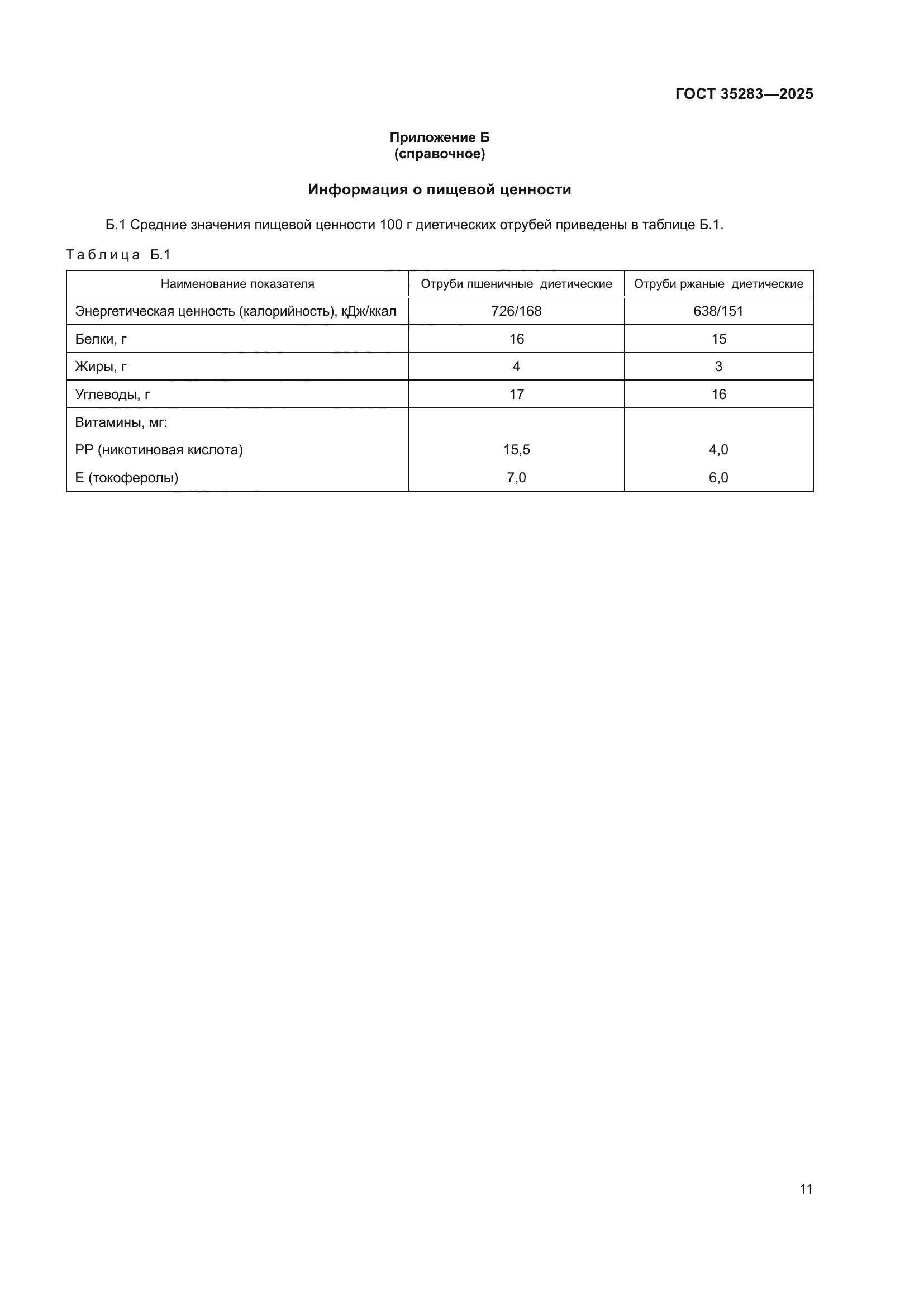 ГОСТ 35283-2025