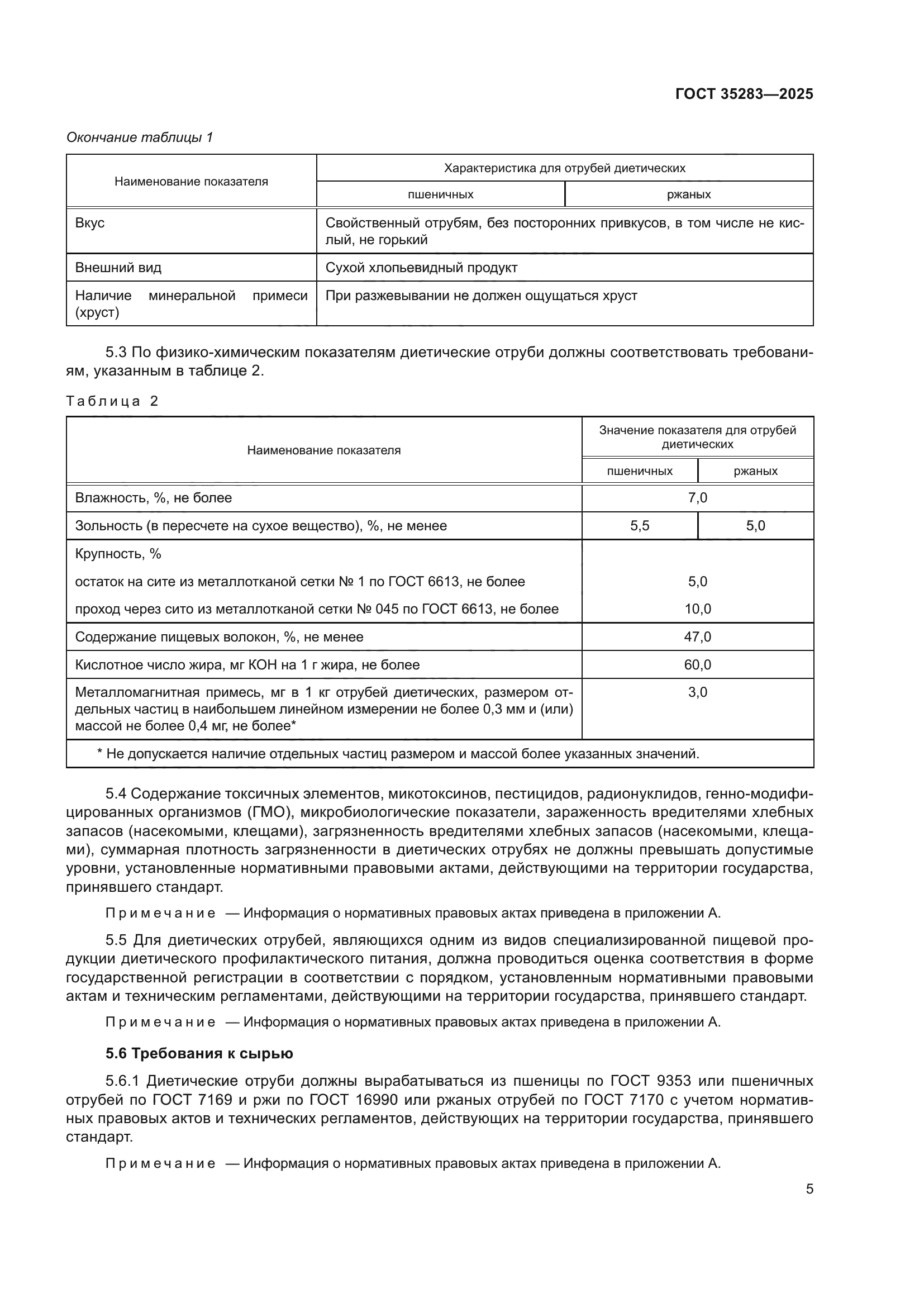 ГОСТ 35283-2025