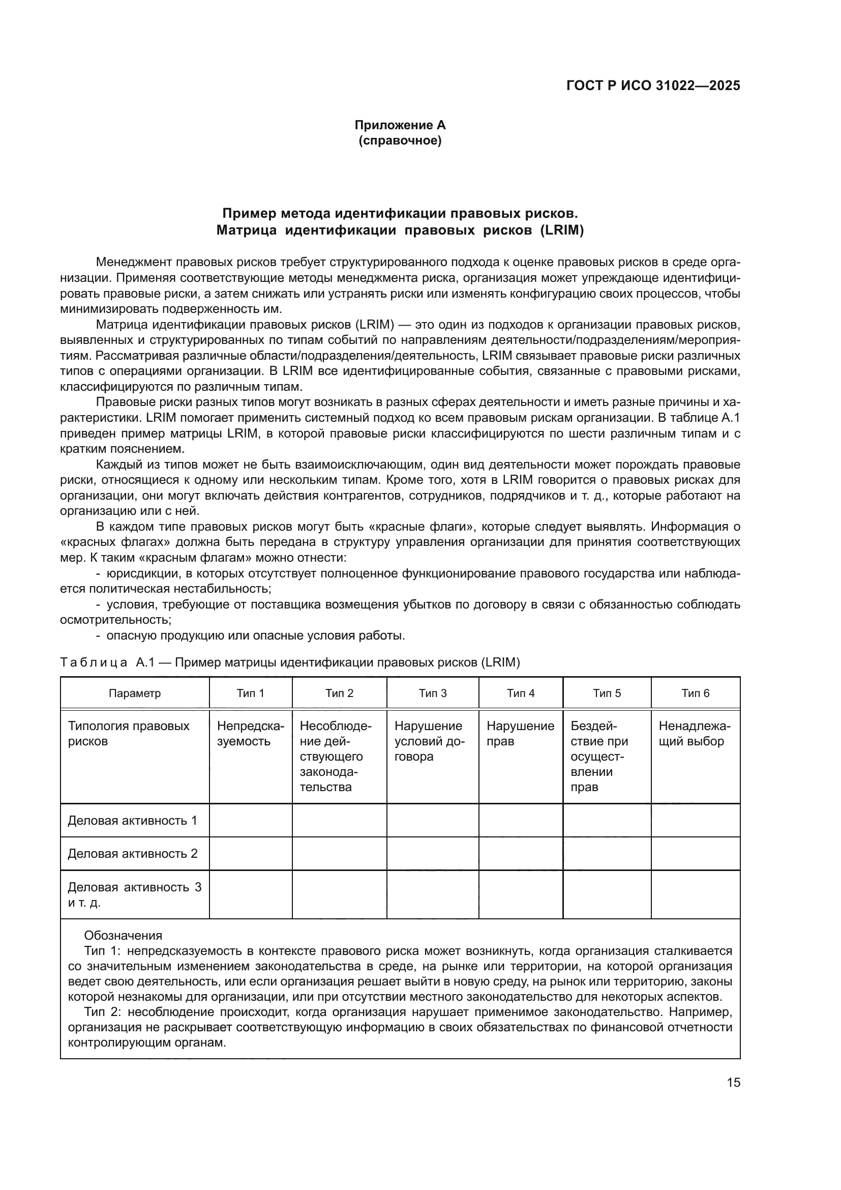 ГОСТ Р ИСО 31022-2025