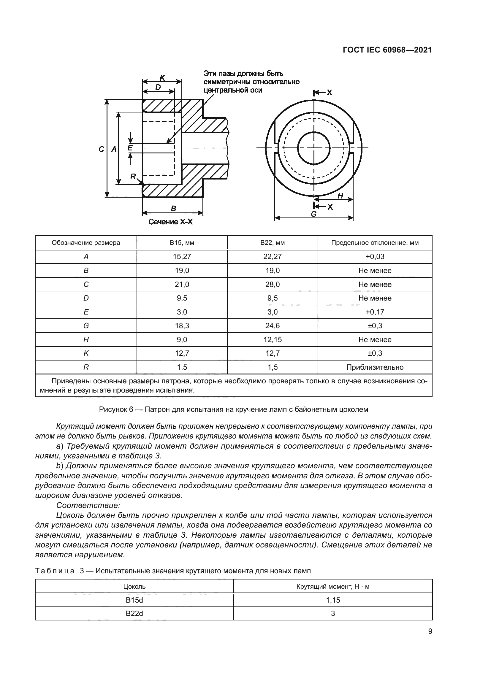 ГОСТ IEC 60968-2021