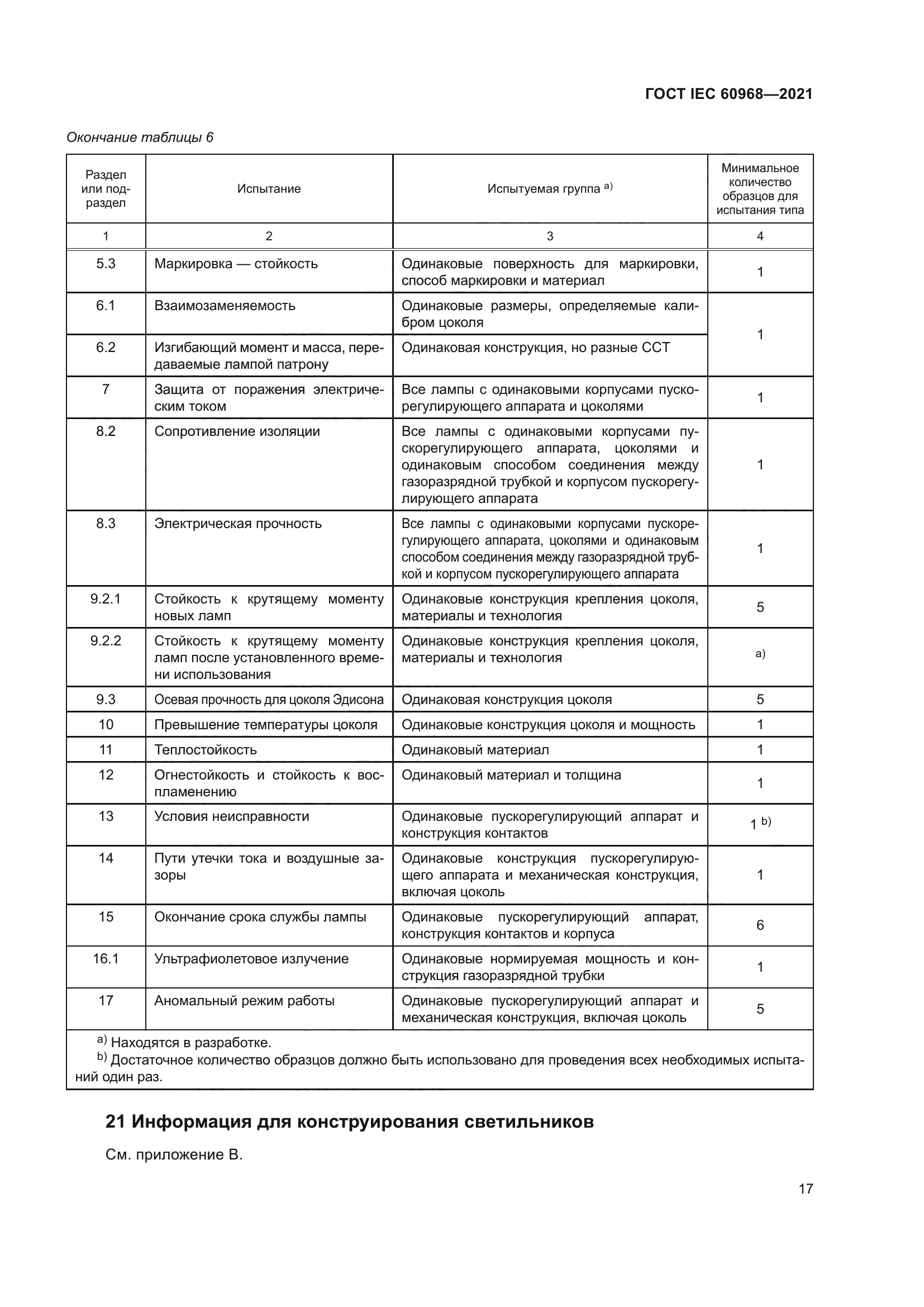 ГОСТ IEC 60968-2021