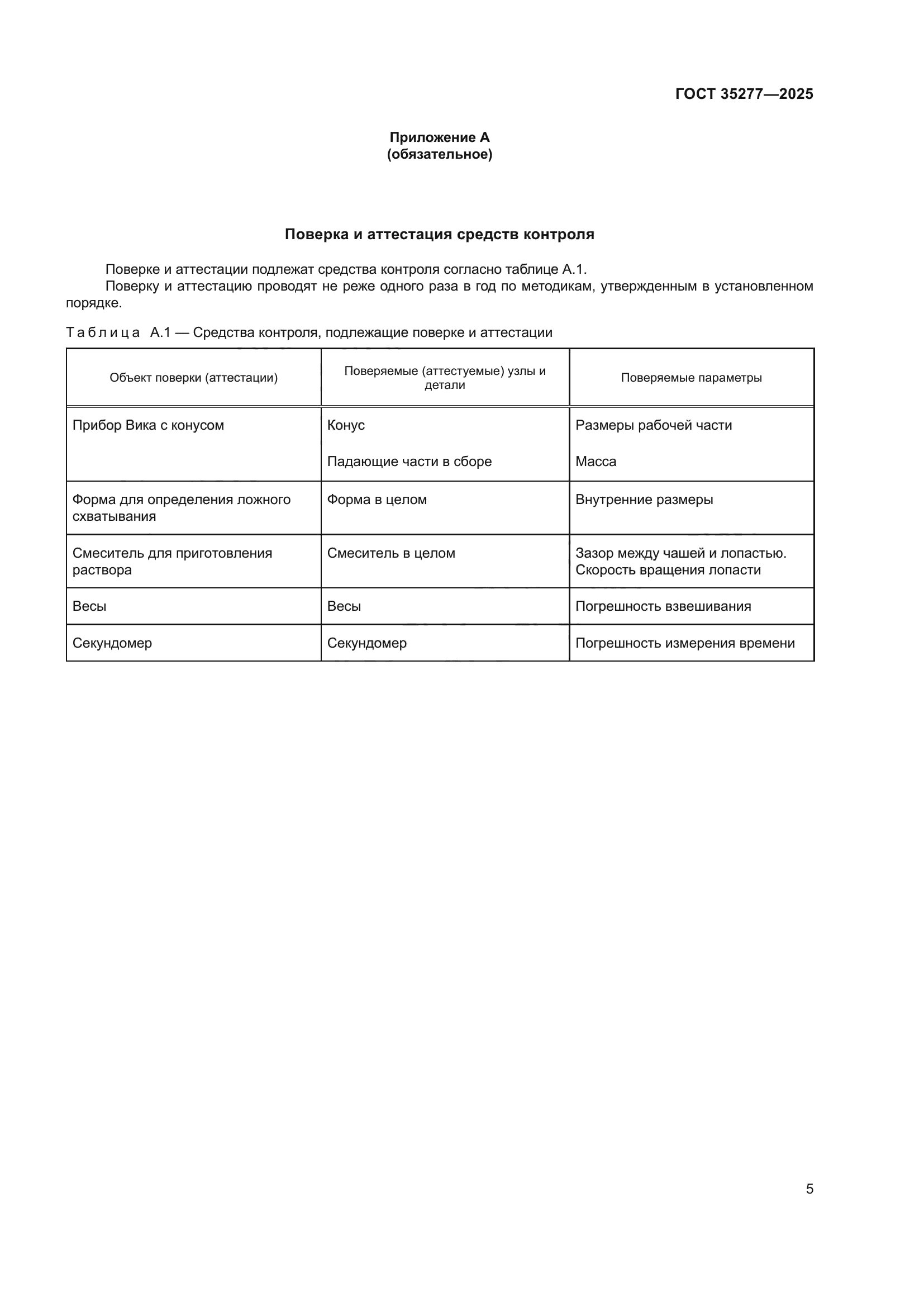 ГОСТ 35277-2025