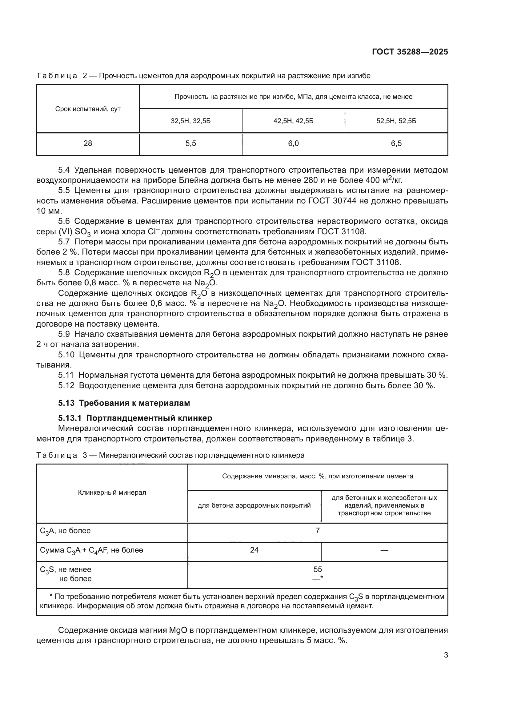 ГОСТ 35288-2025