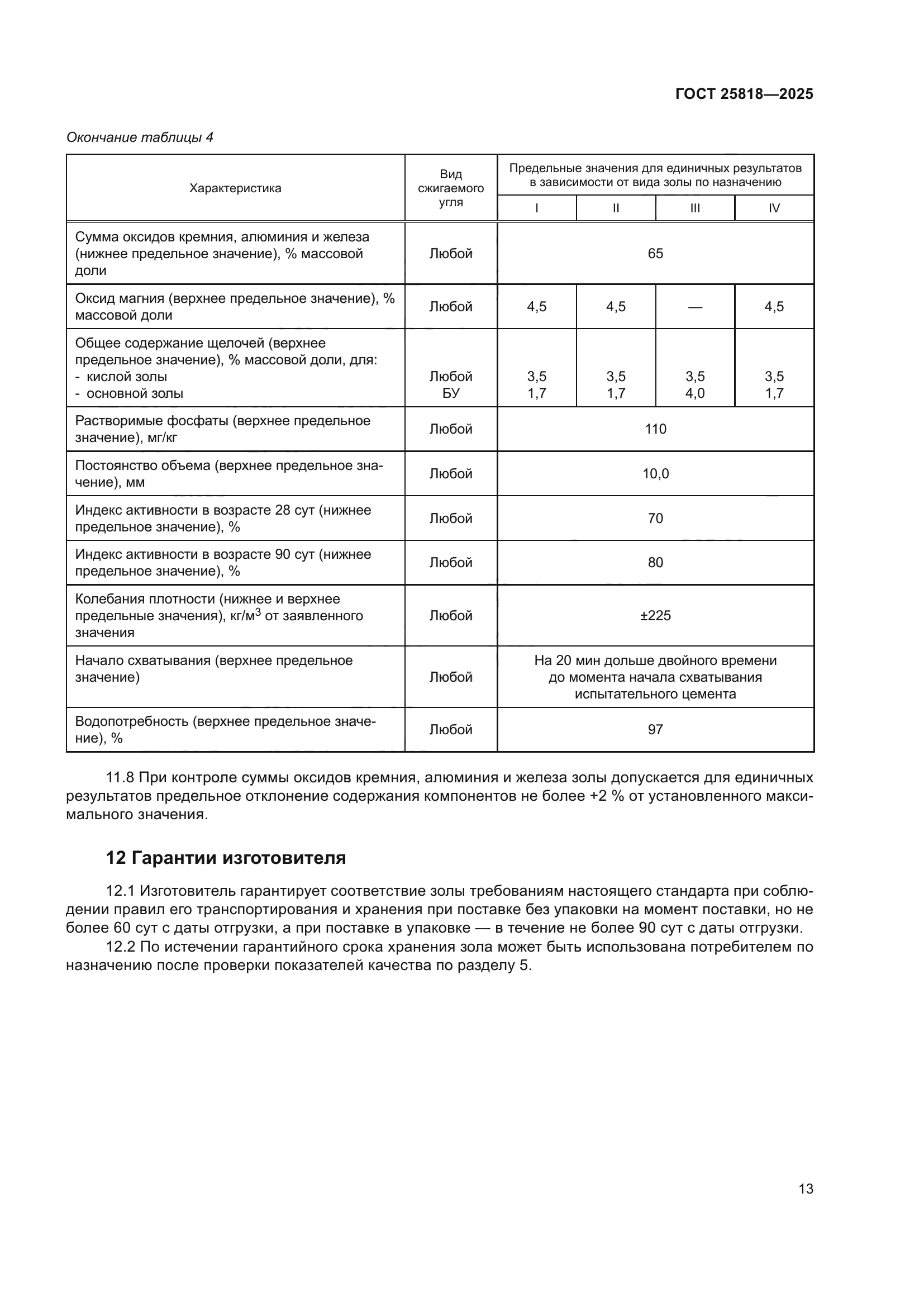 ГОСТ 25818-2025
