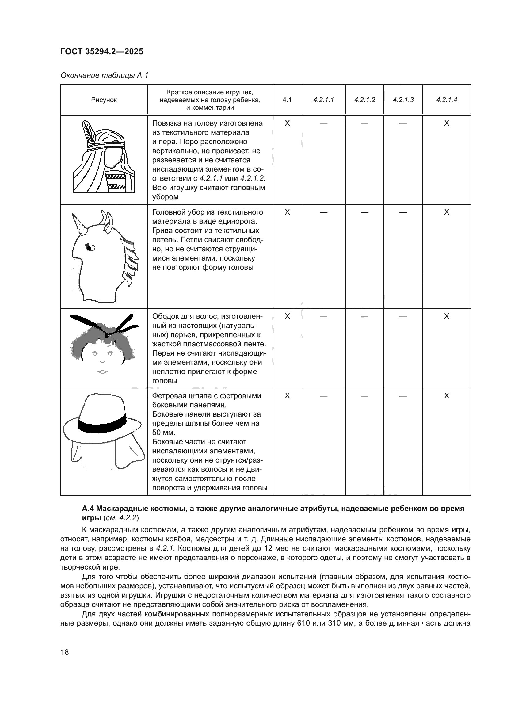 ГОСТ 35294.2-2025