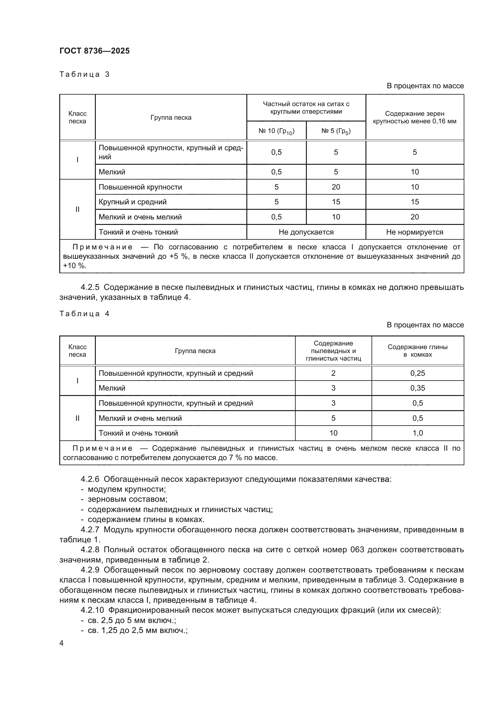 ГОСТ 8736-2025