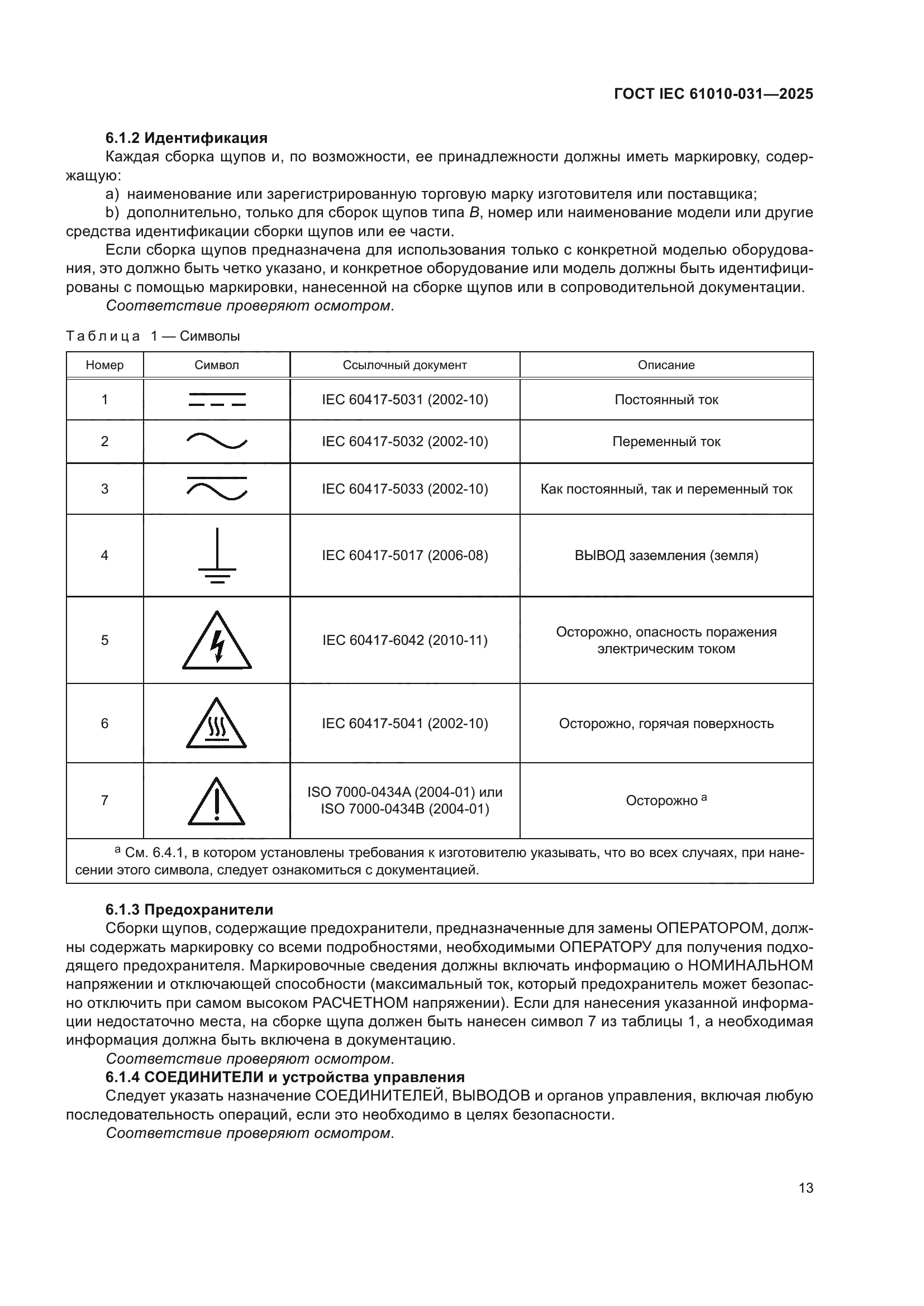 ГОСТ IEC 61010-031-2025