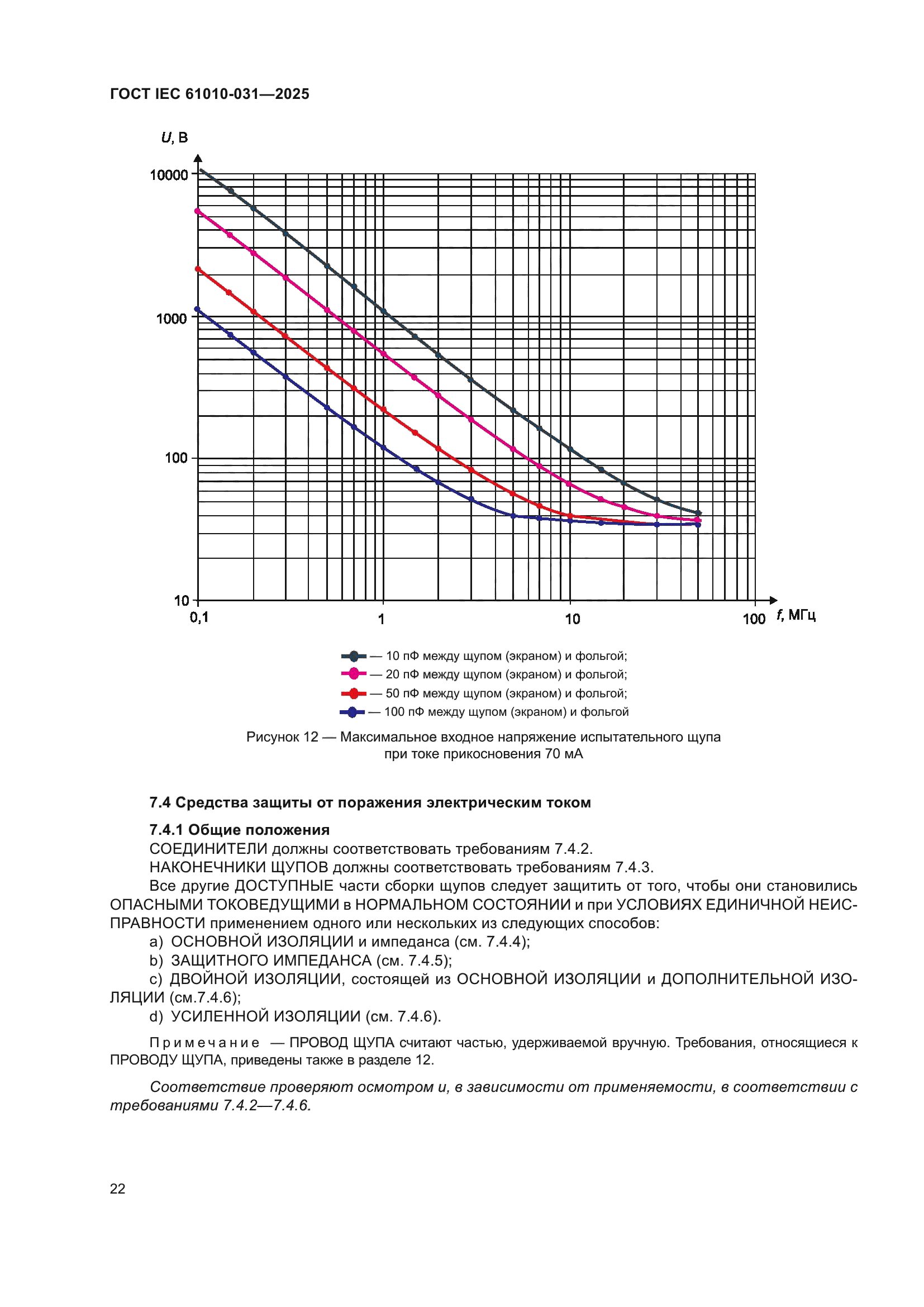ГОСТ IEC 61010-031-2025