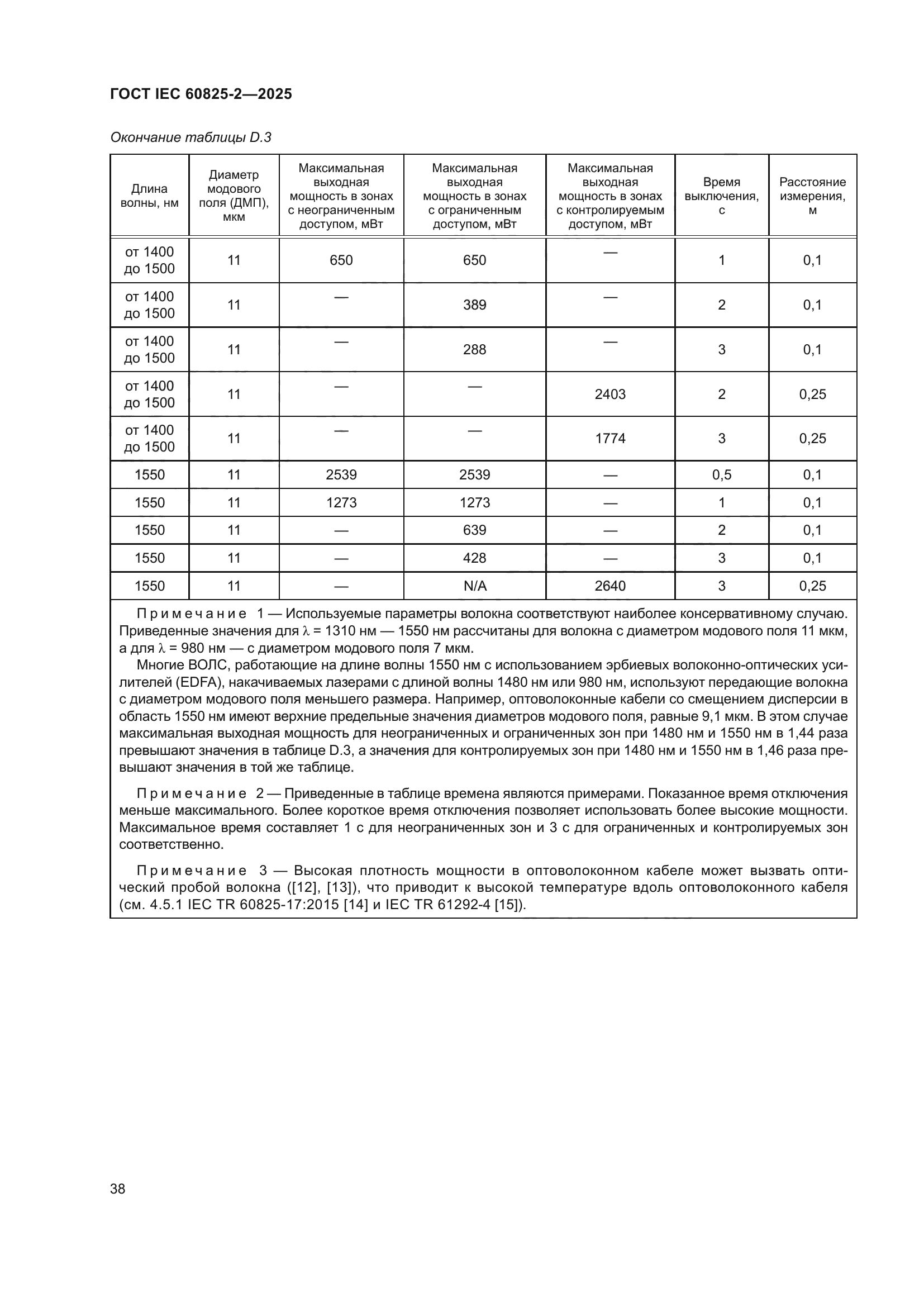 ГОСТ IEC 60825-2-2025