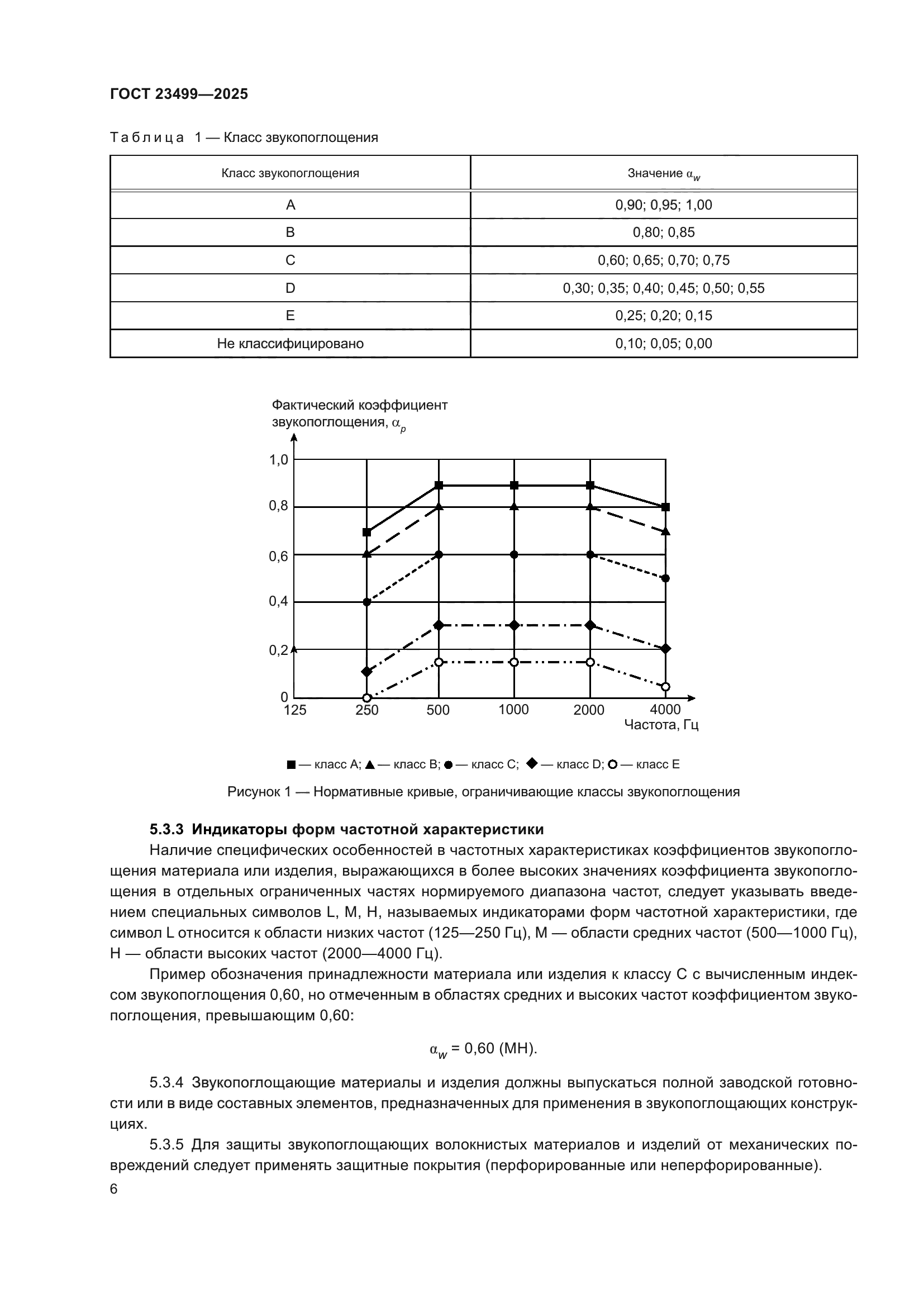 ГОСТ 23499-2025