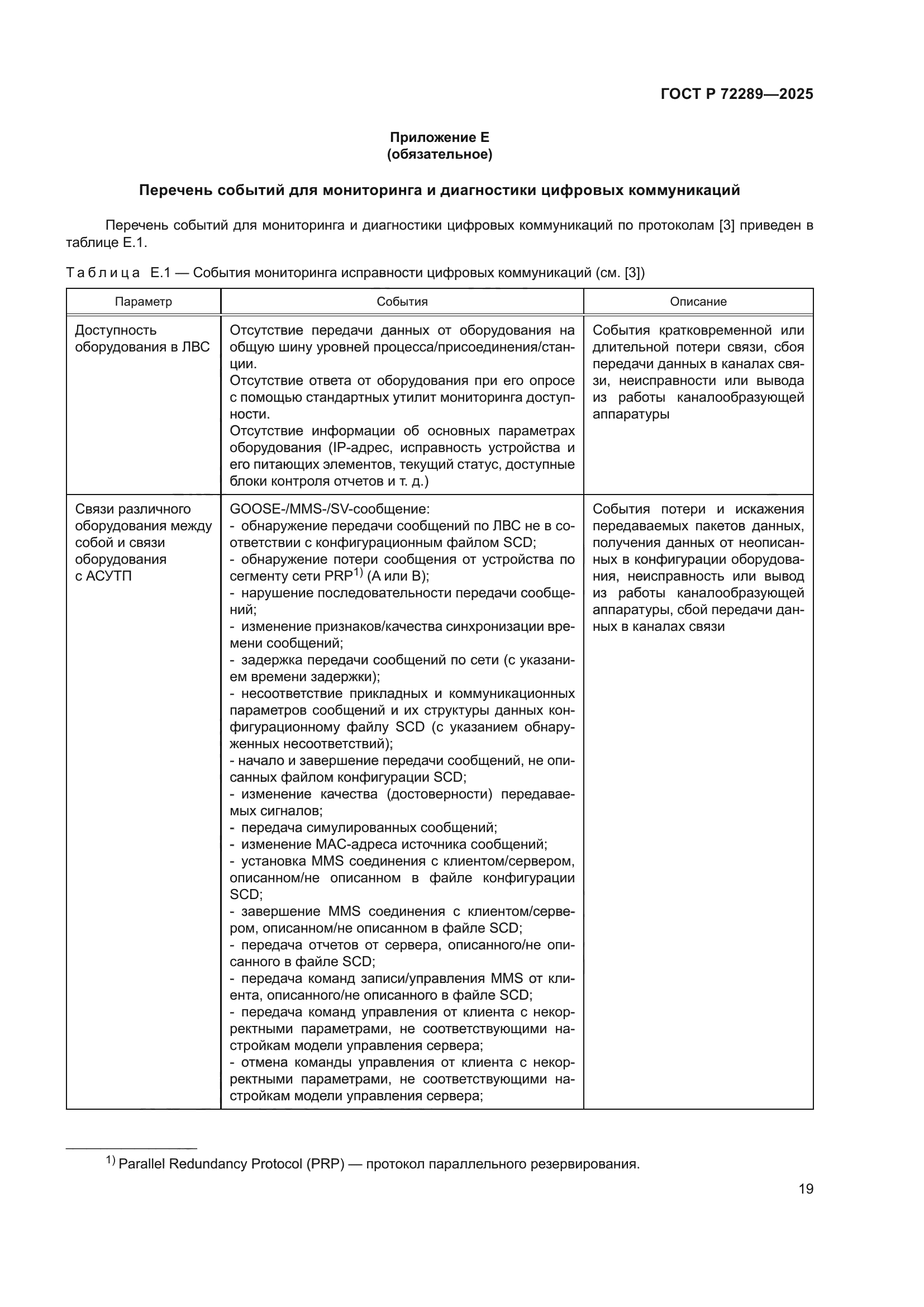 ГОСТ Р 72289-2025