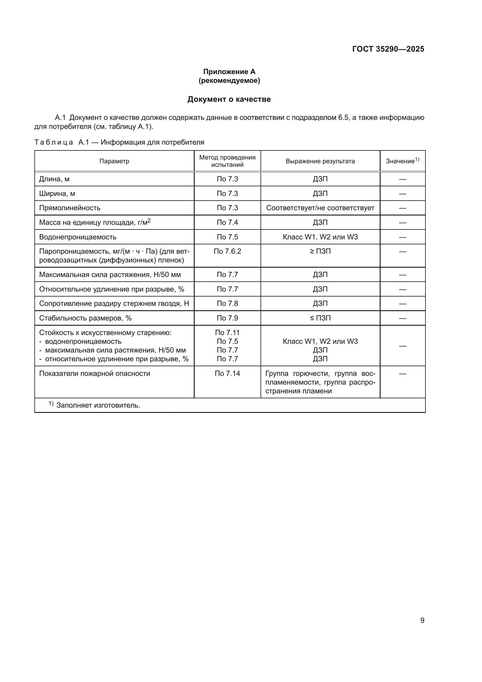 ГОСТ 35290-2025
